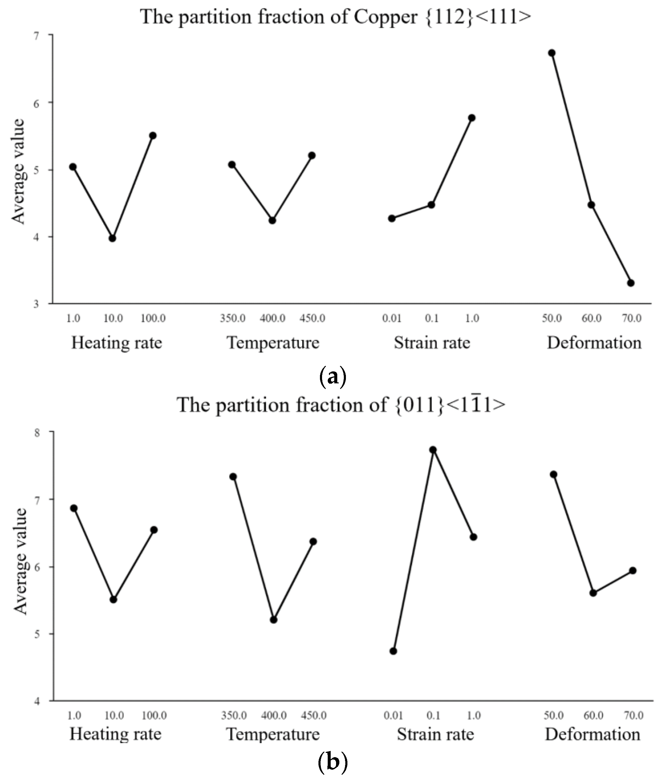 Metals 12 01648 g010 Metals 12 01648 g010