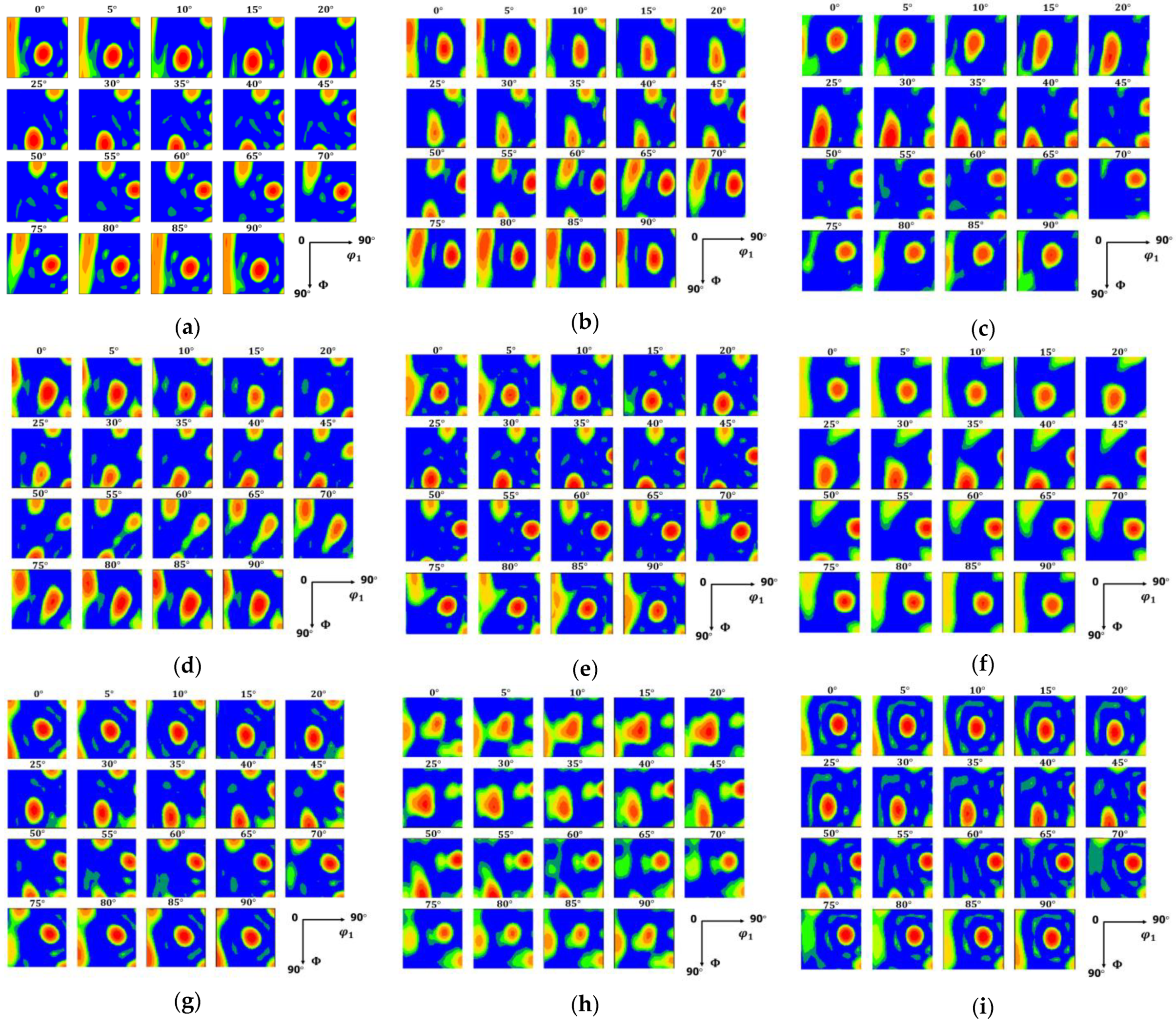 Metals 12 01648 g012 Metals 12 01648 g012