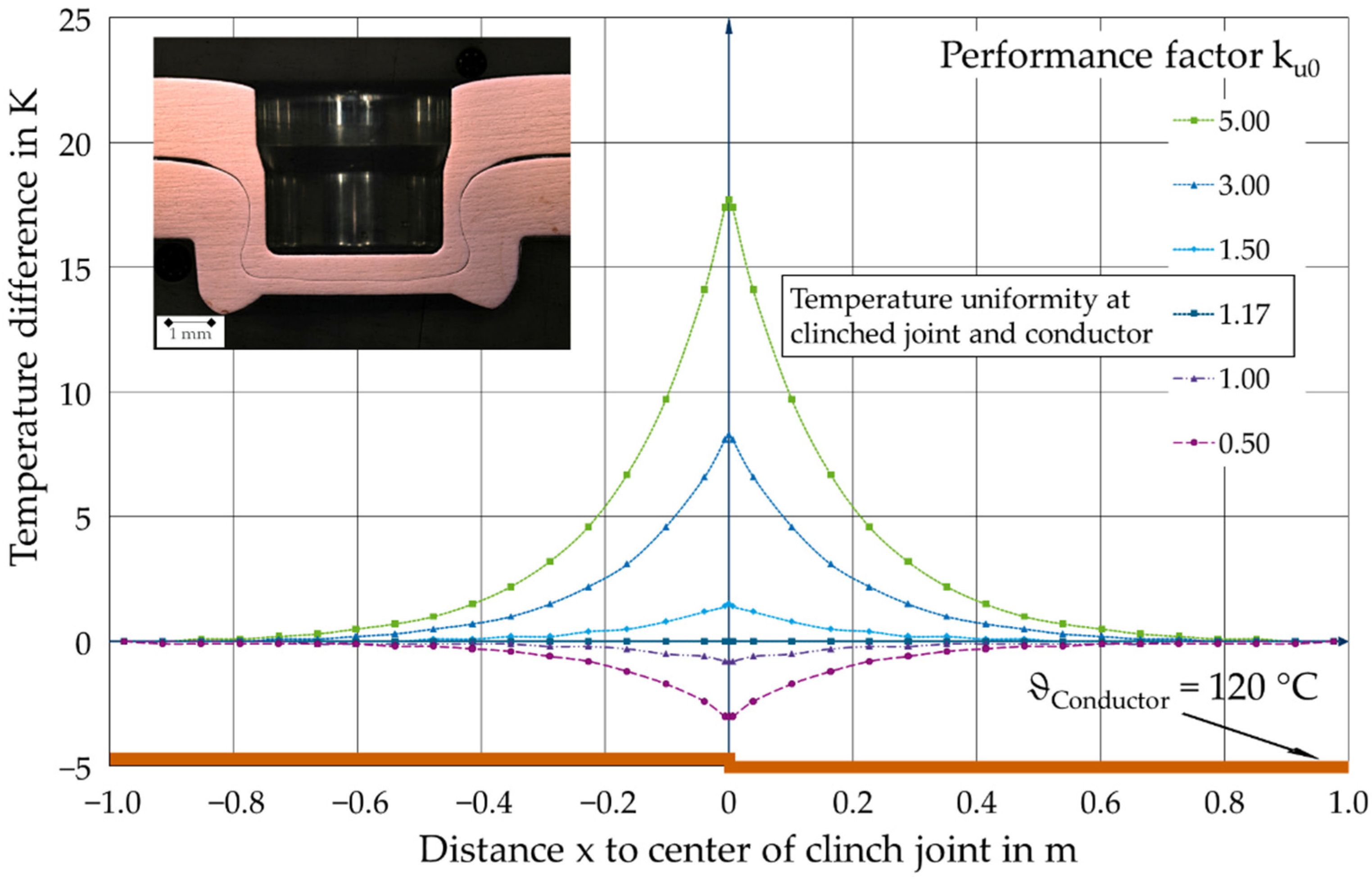 Metals 12 01651 g005 550