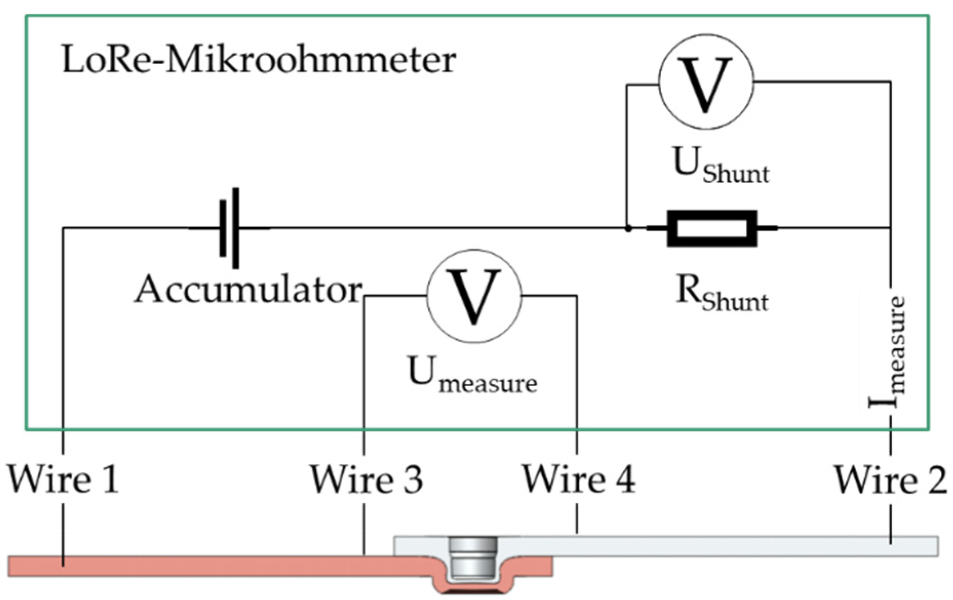 Metals 12 01651 g007 550