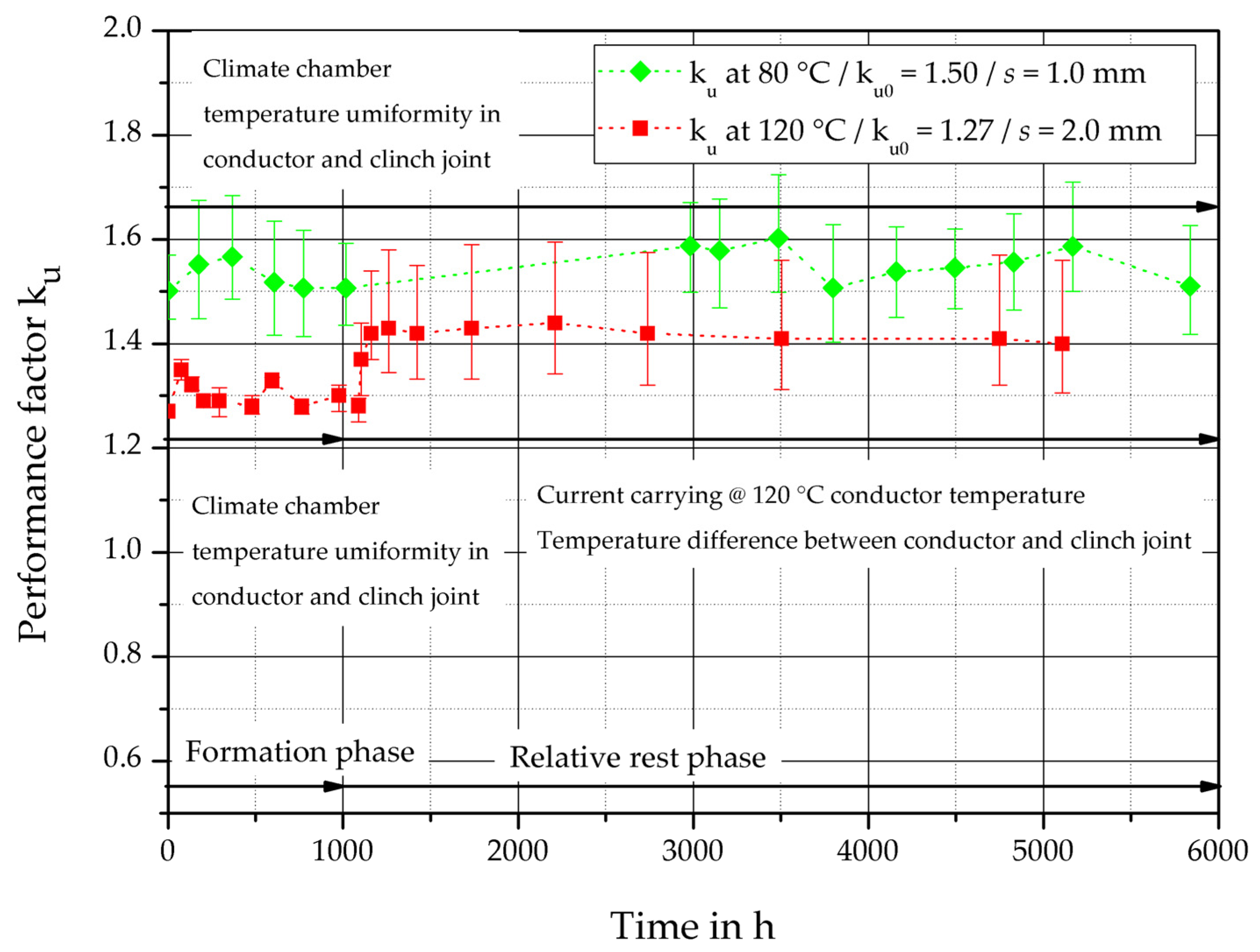 Metals 12 01651 g008 550