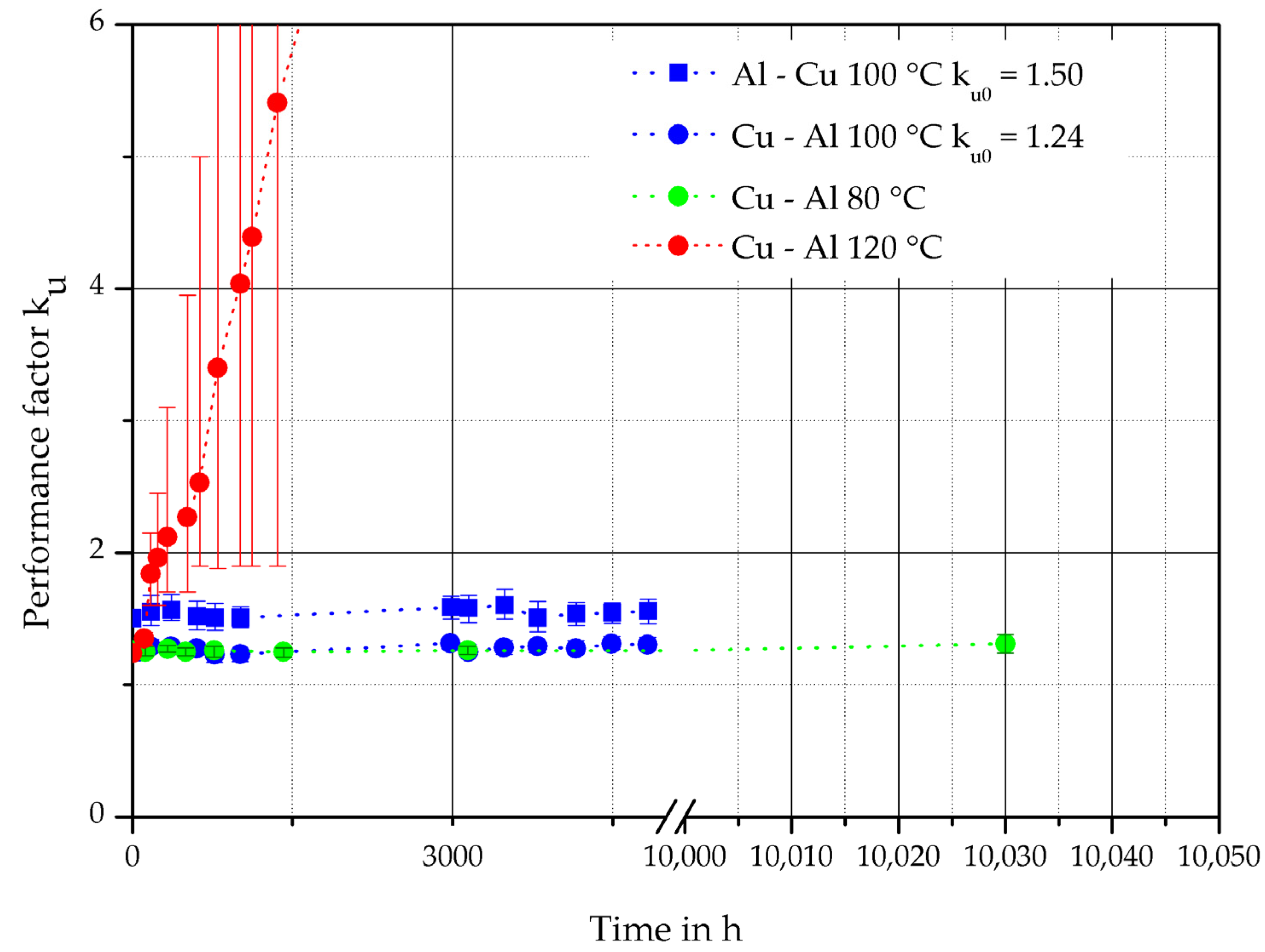 Metals 12 01651 g009 550