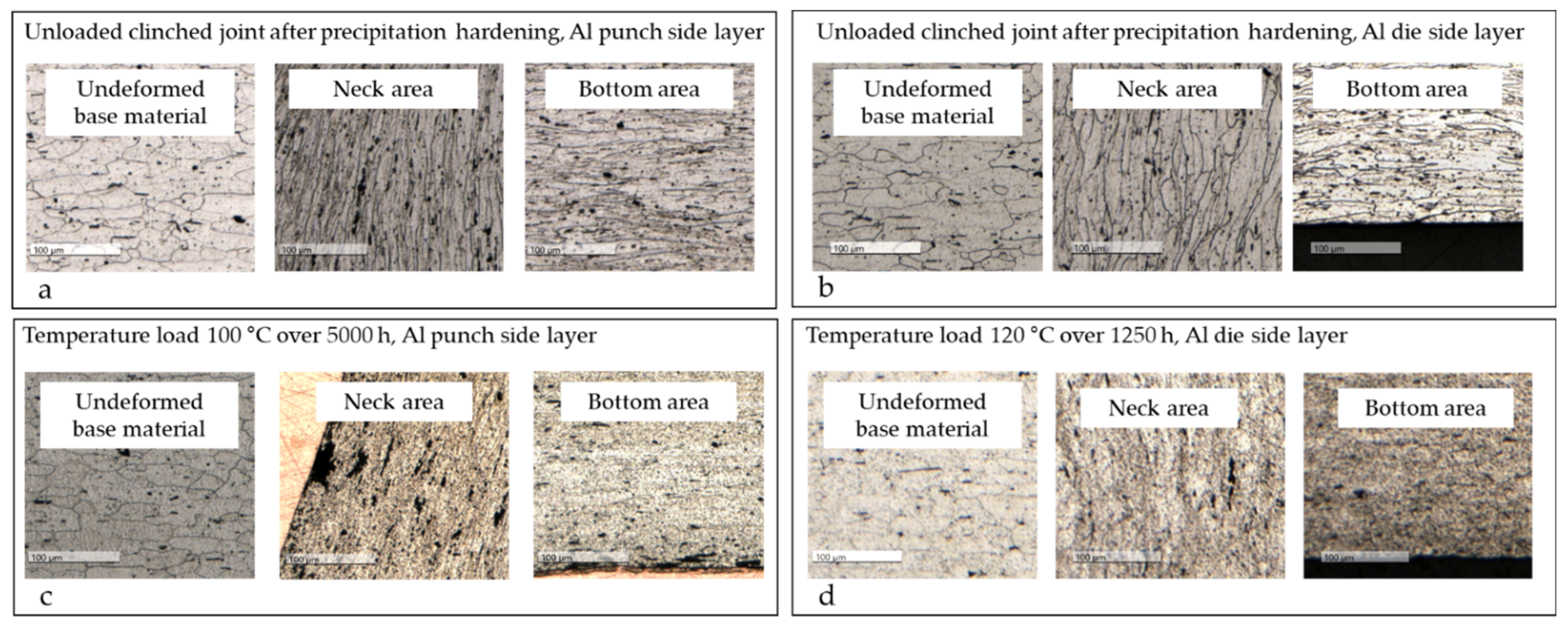 Metals 12 01651 g012 550
