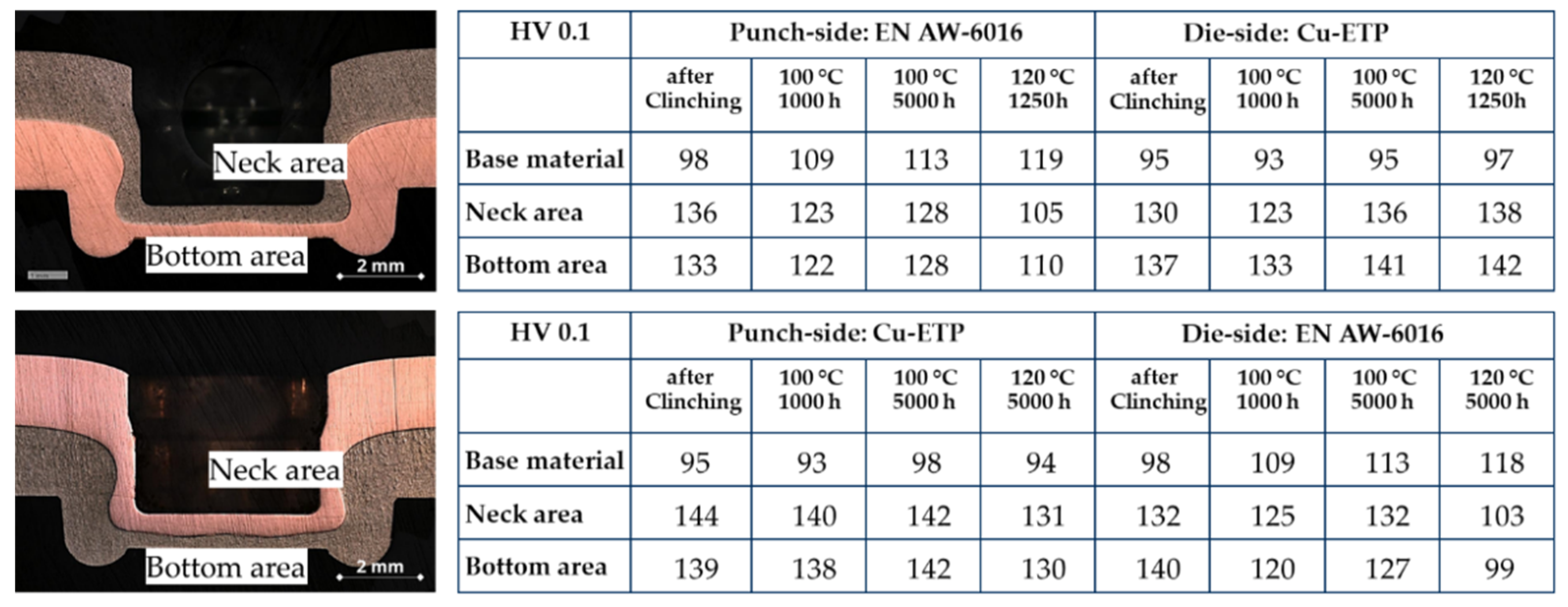 Metals 12 01651 g013 550