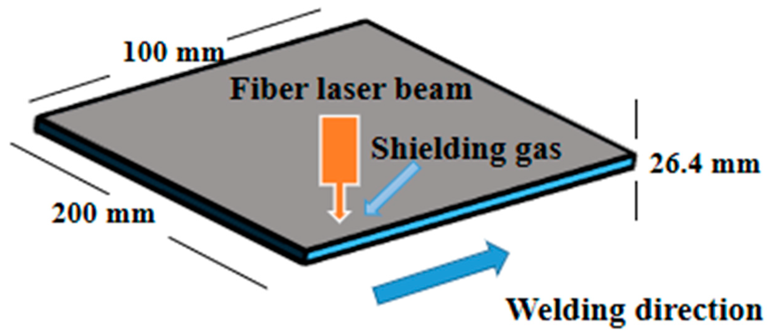 Metals 12 01654 g001 Metals 12 01654 g001