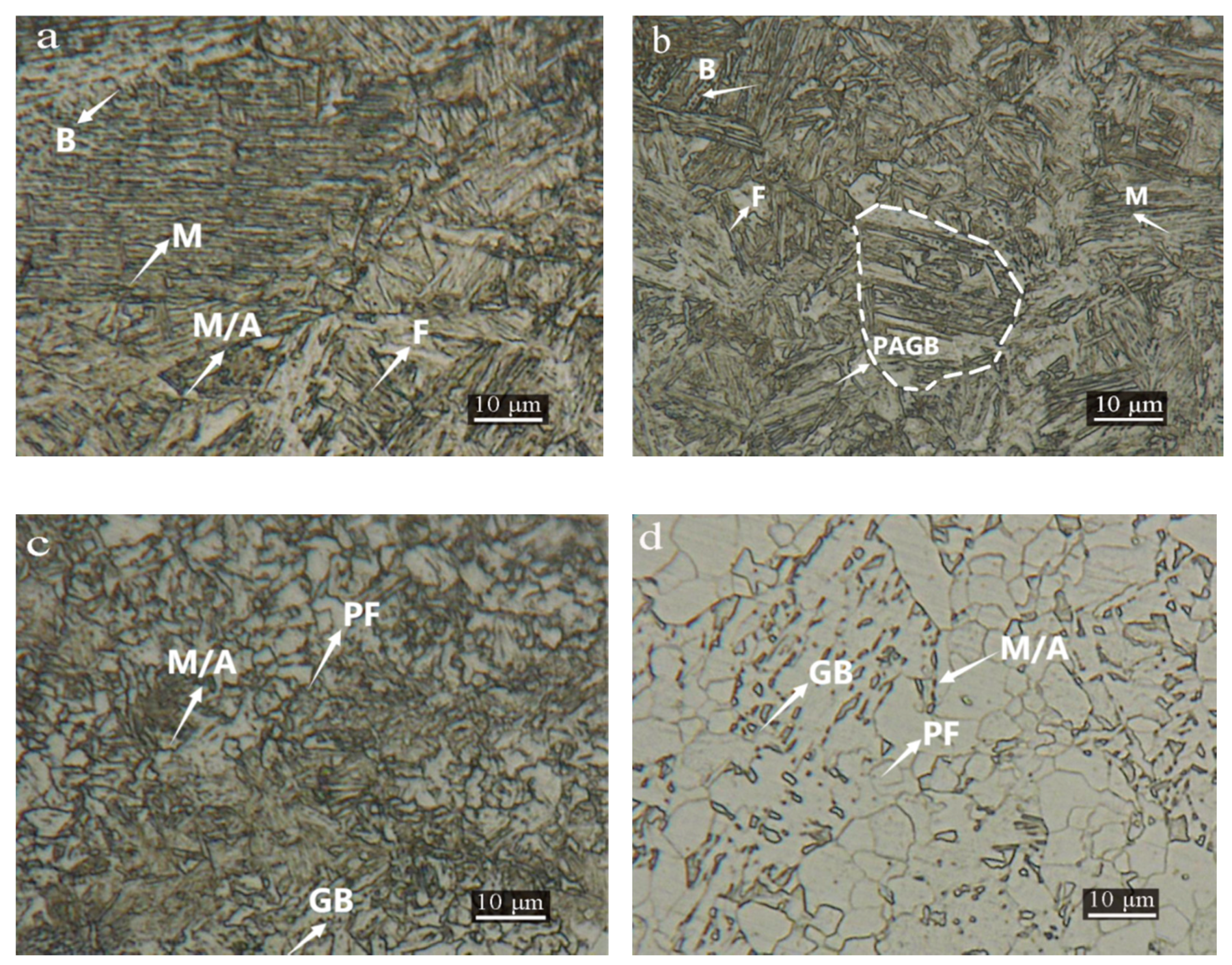 Metals 12 01654 g004 Metals 12 01654 g004