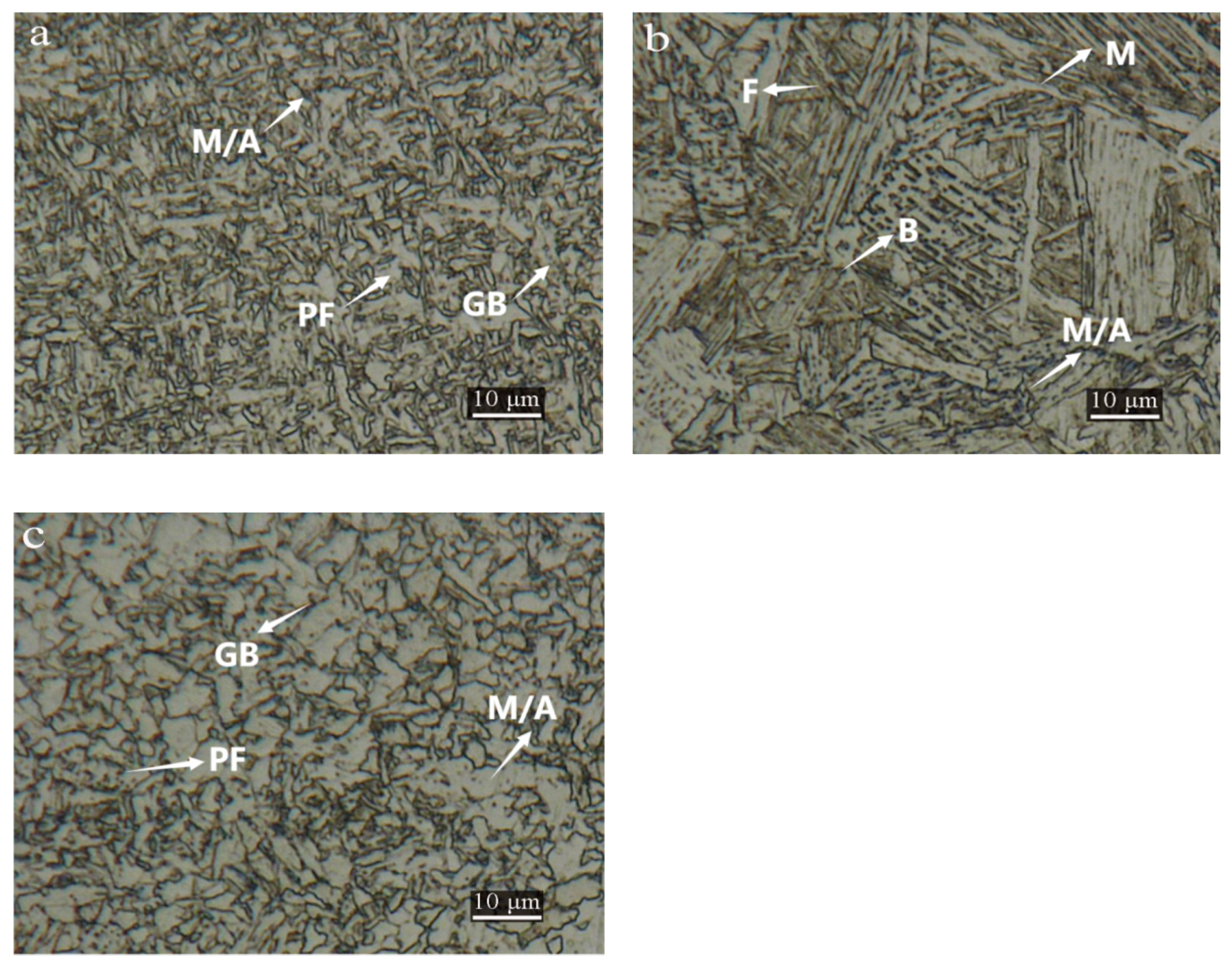 Metals 12 01654 g006 Metals 12 01654 g006