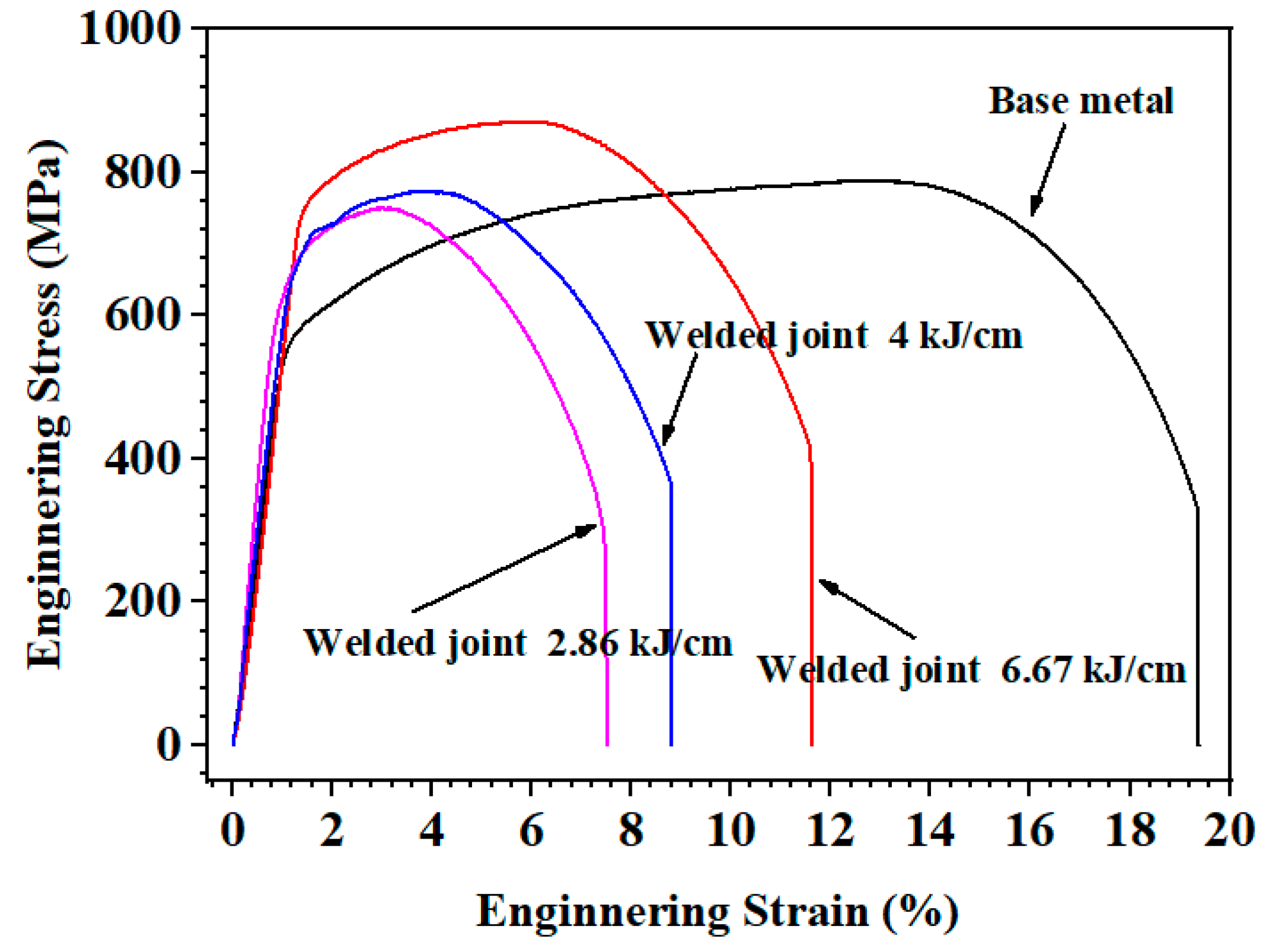 Metals 12 01654 g008 Metals 12 01654 g008