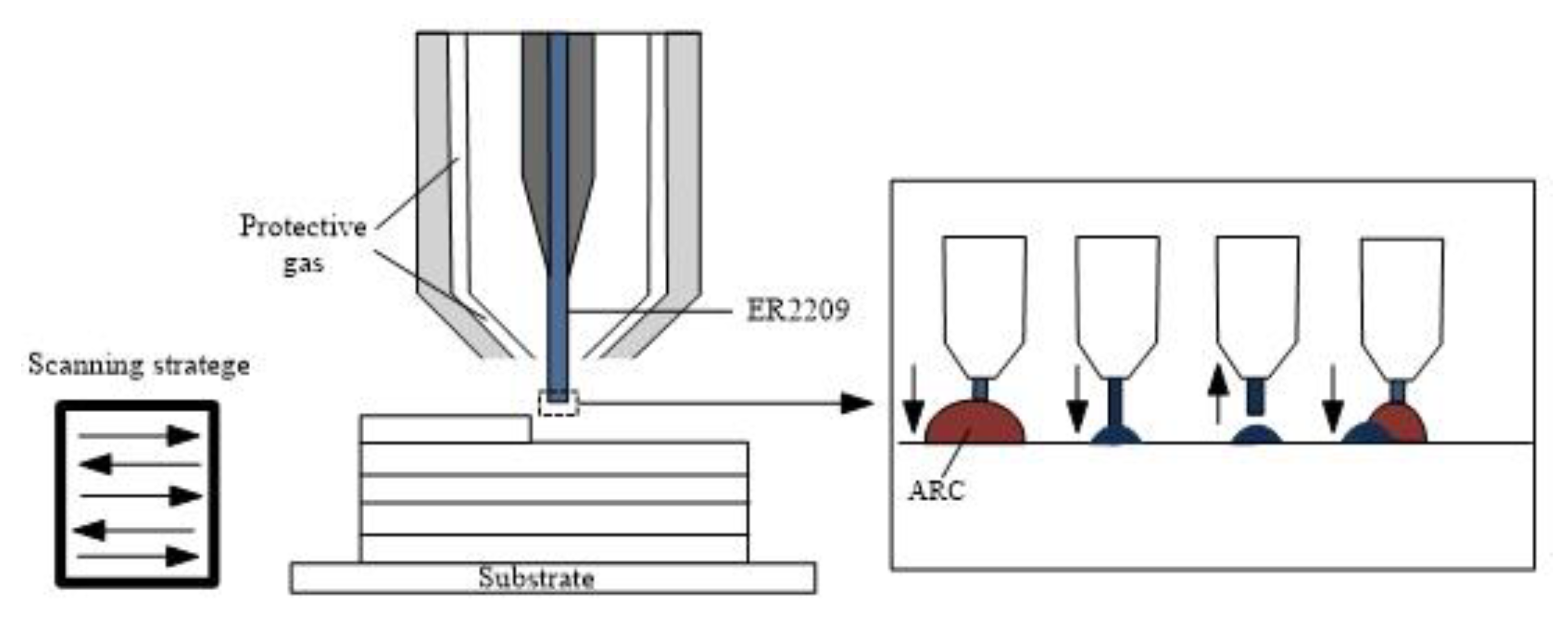 Metals 12 01655 g001 Metals 12 01655 g001