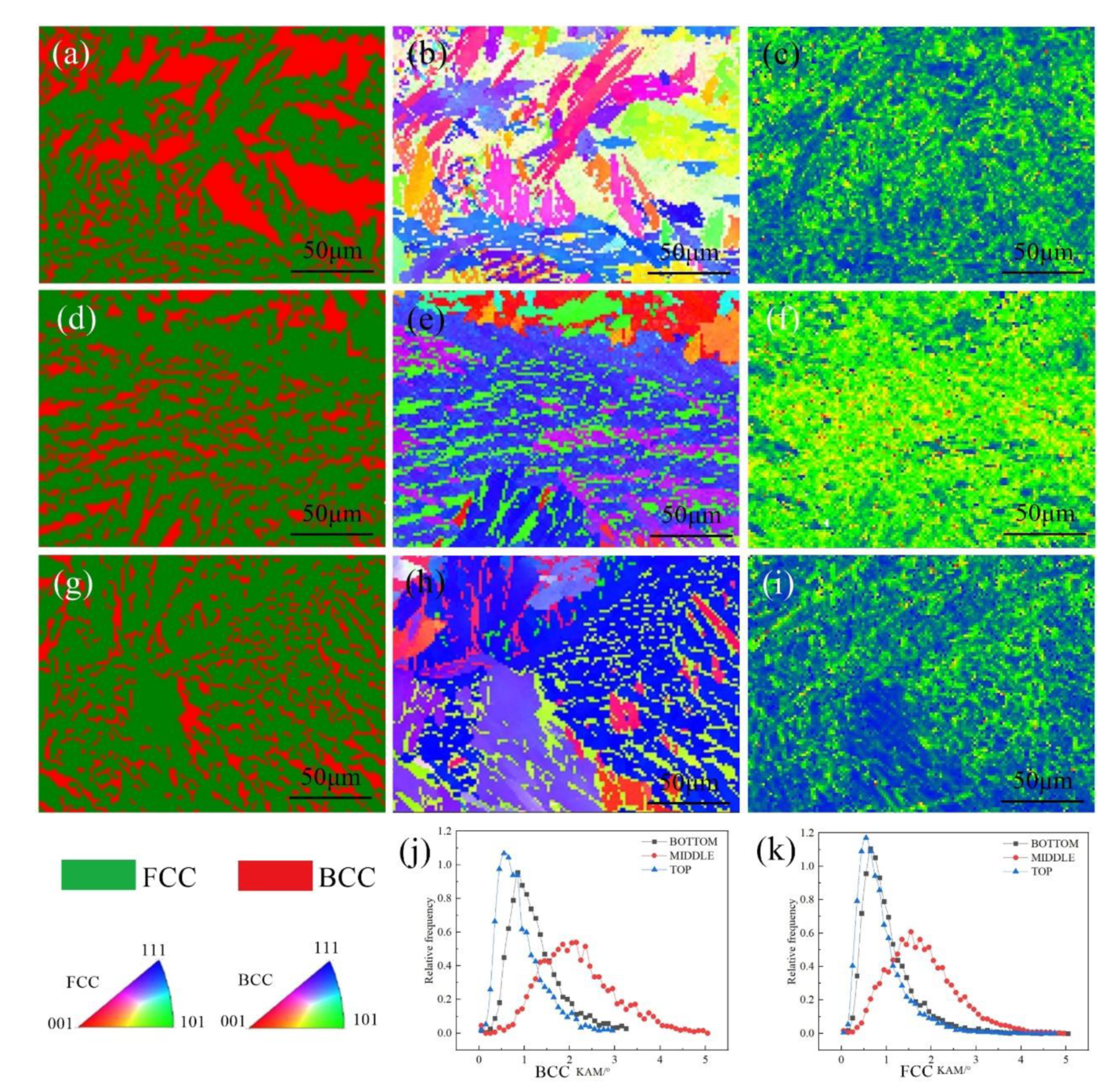 Metals 12 01655 g004 Metals 12 01655 g004