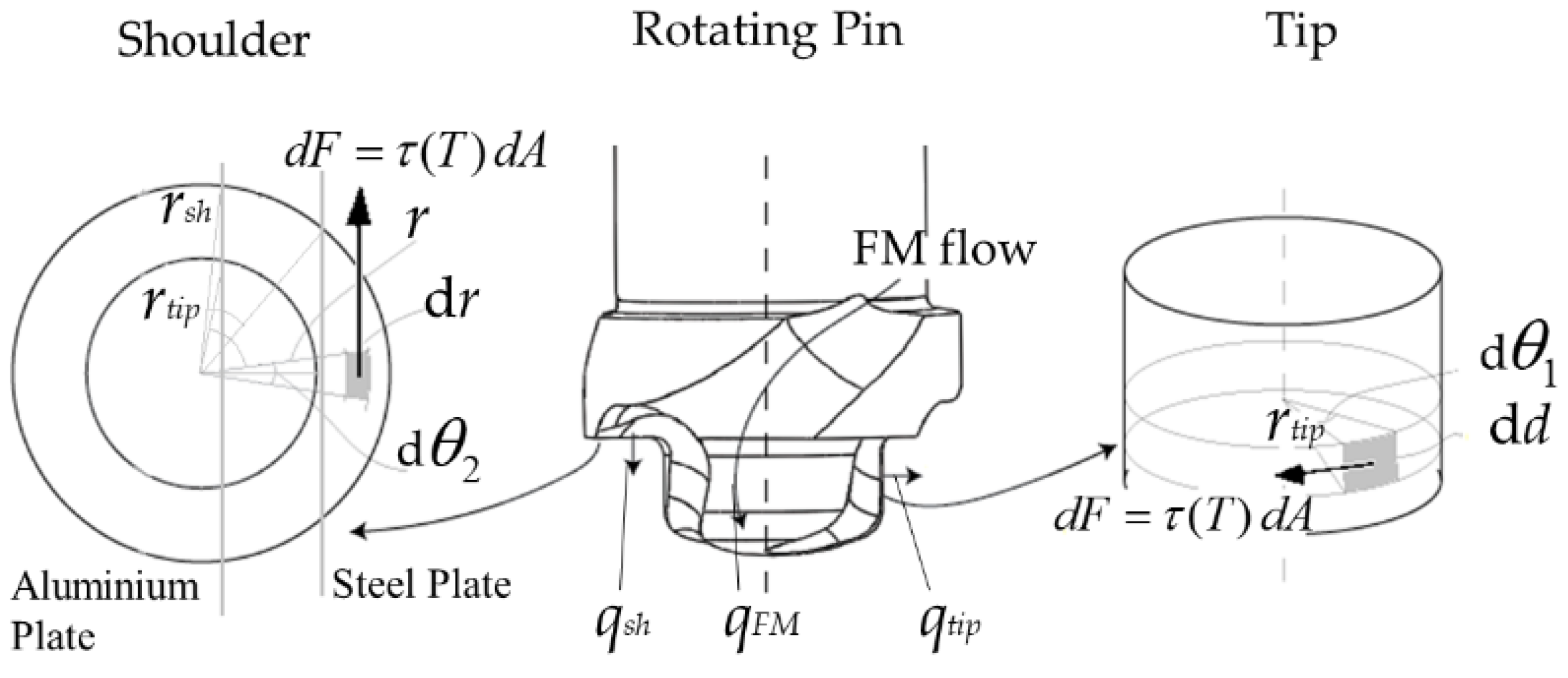 Metals 12 01656 g003