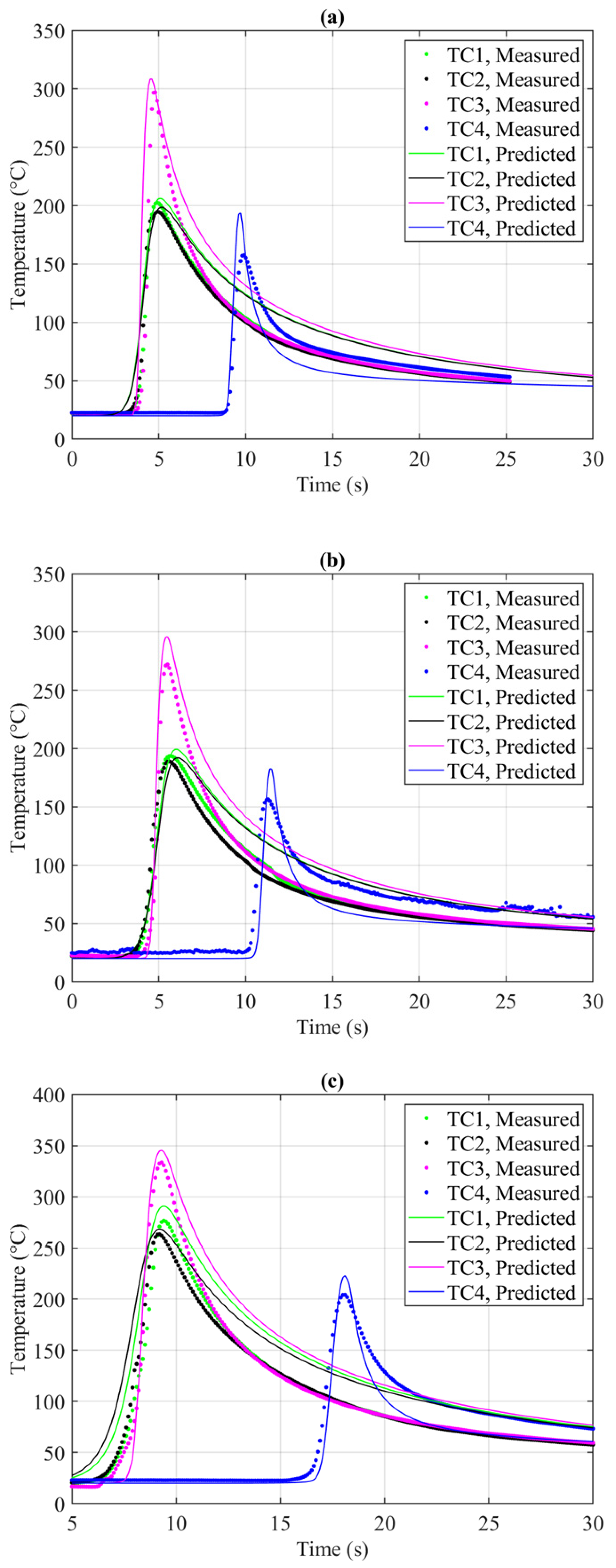 Metals 12 01656 g007