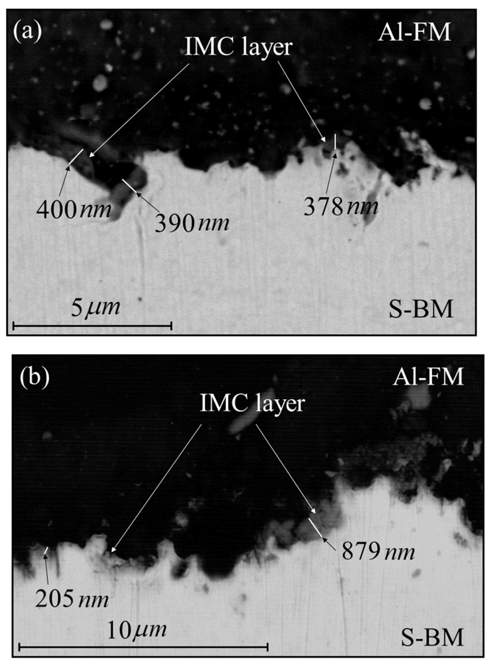 Metals 12 01656 g010a