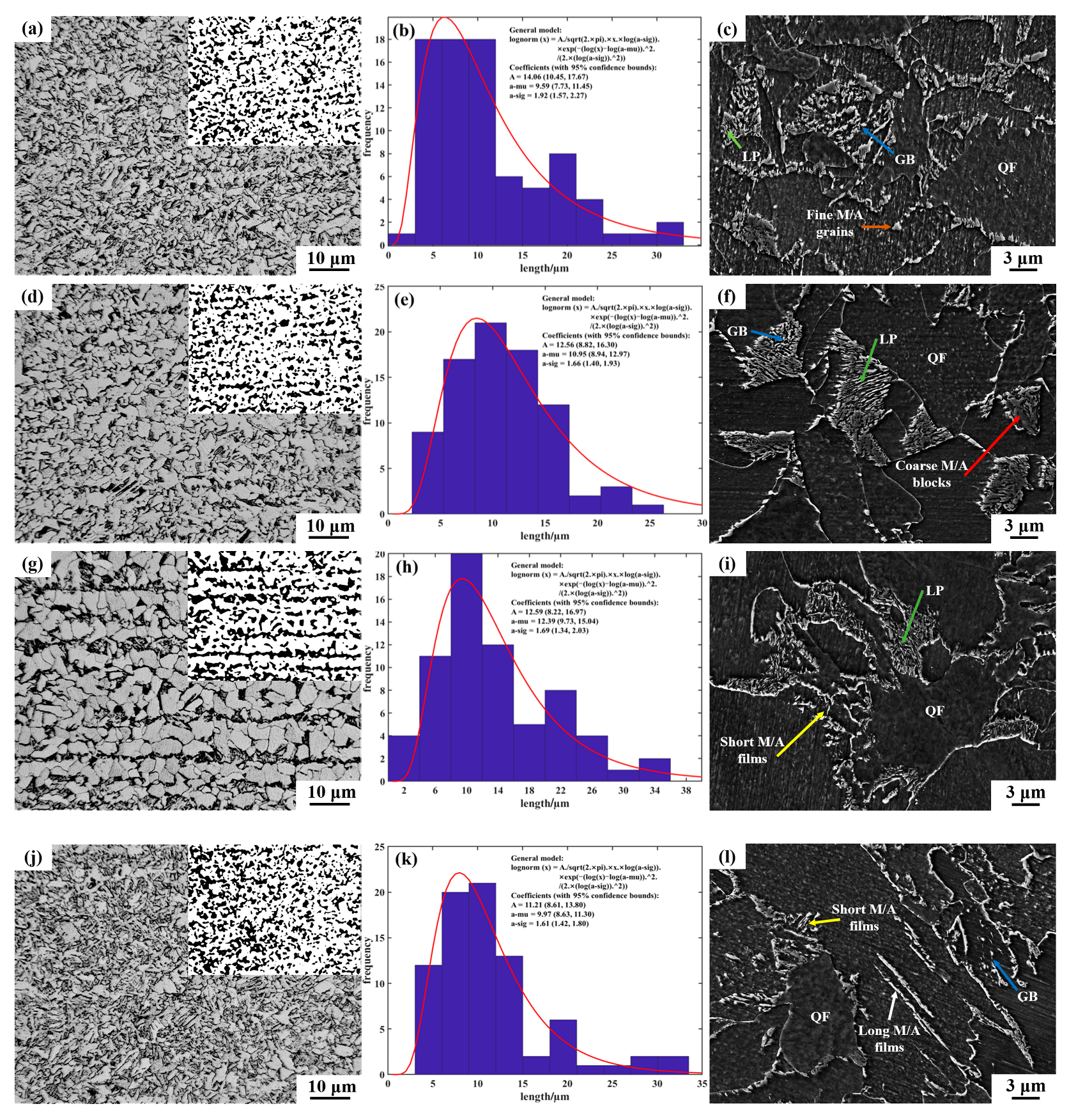 Metals 12 01657 g003 550