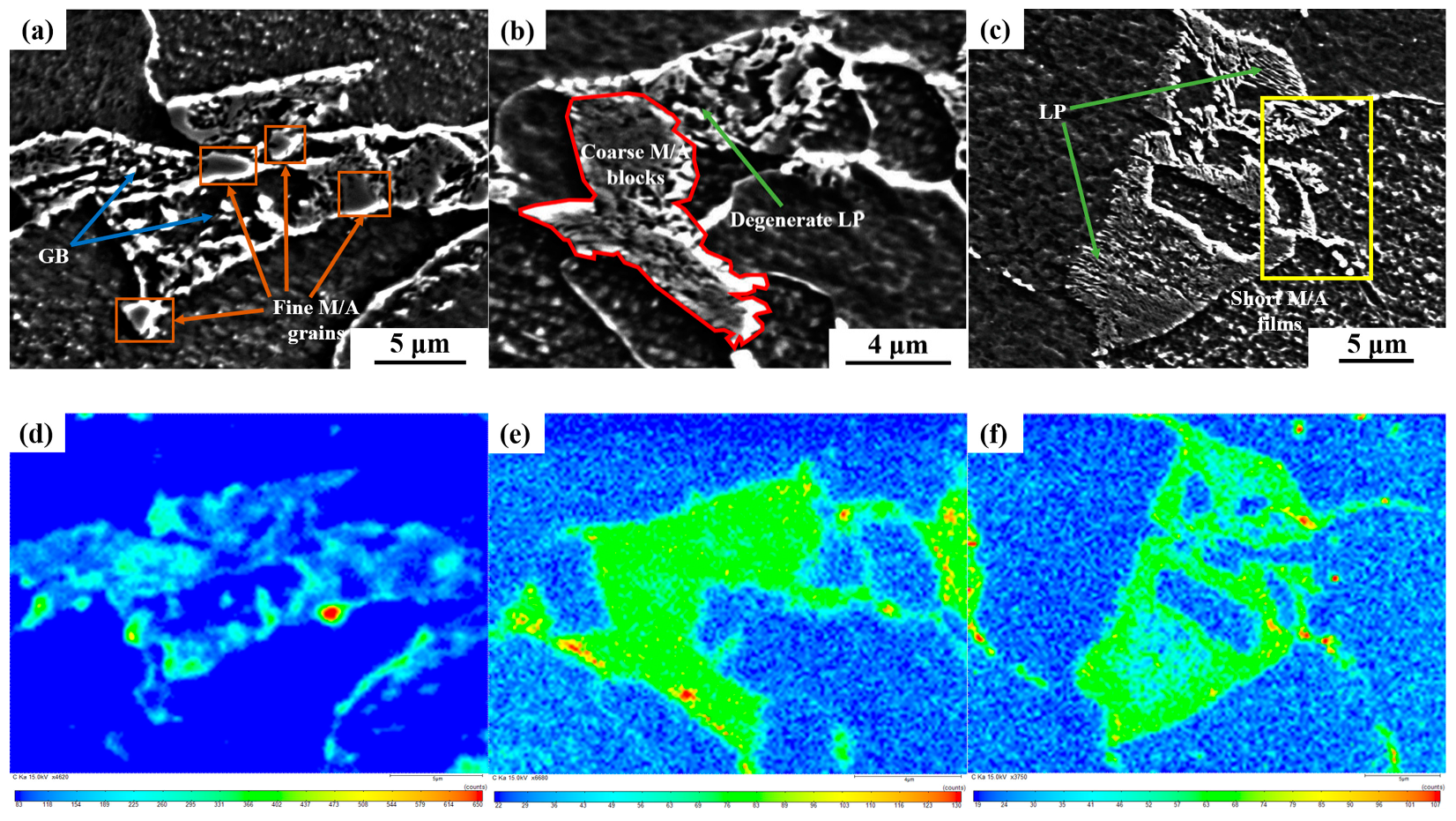 Metals 12 01657 g004 550
