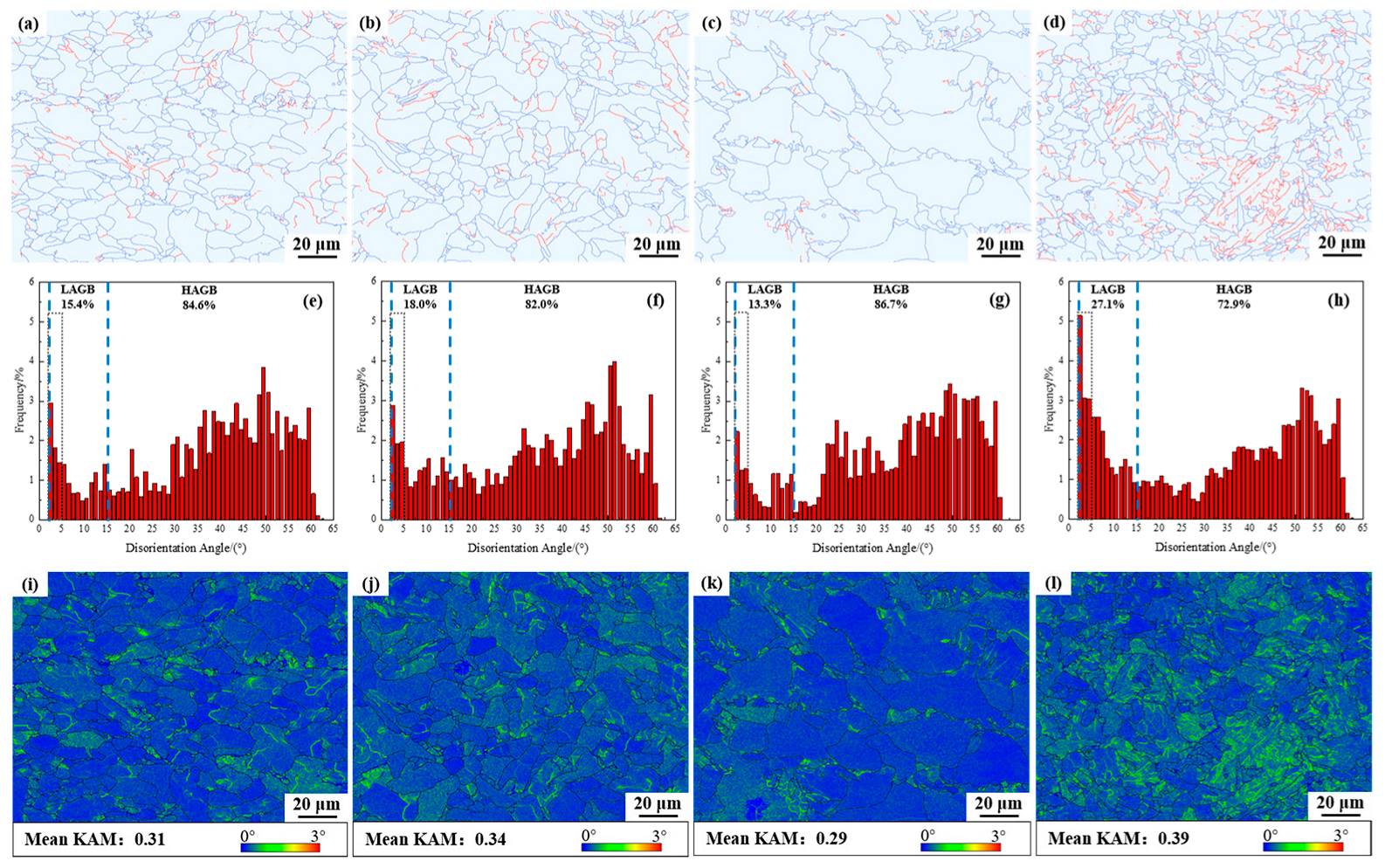 Metals 12 01657 g010 550
