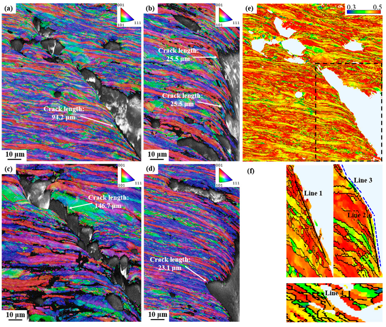 Metals 12 01657 g013 550