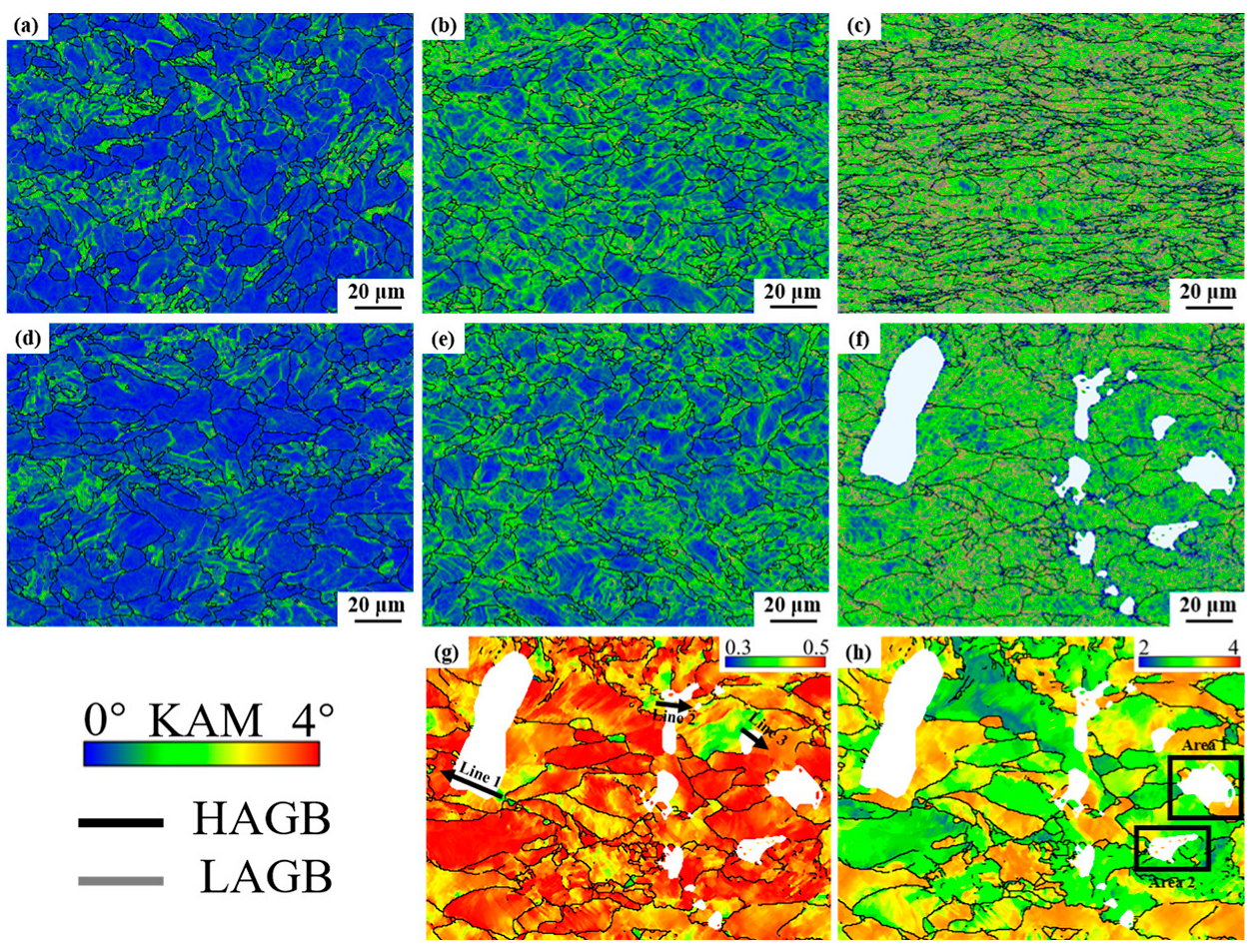 Metals 12 01657 g015 550