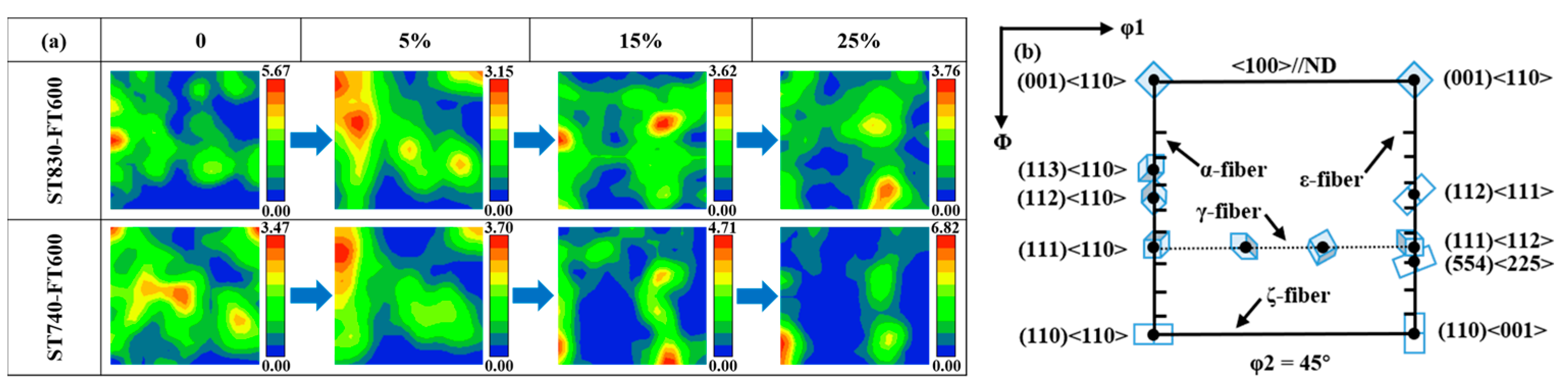Metals 12 01657 g017 550