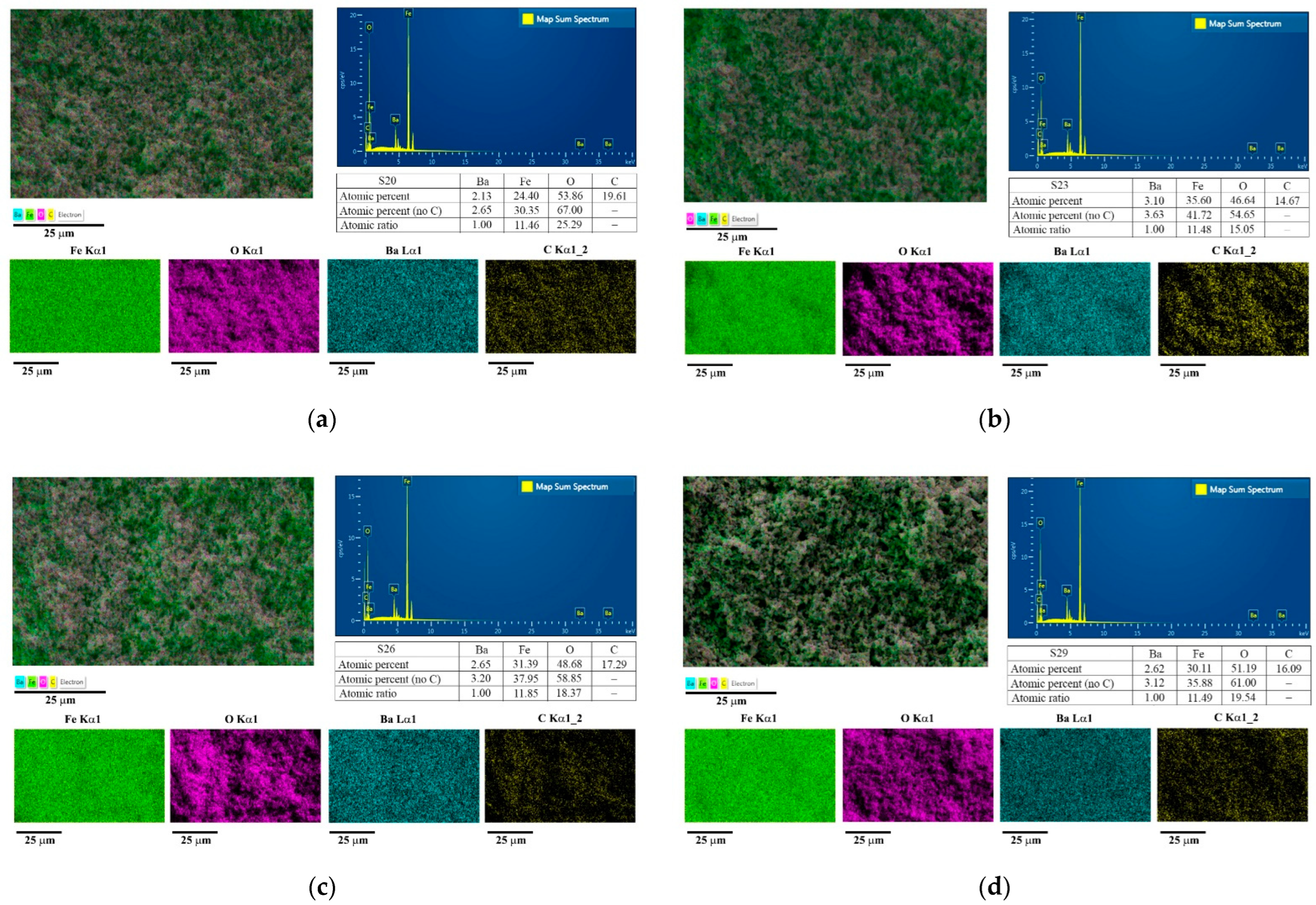 Metals 12 01659 g003 Metals 12 01659 g003