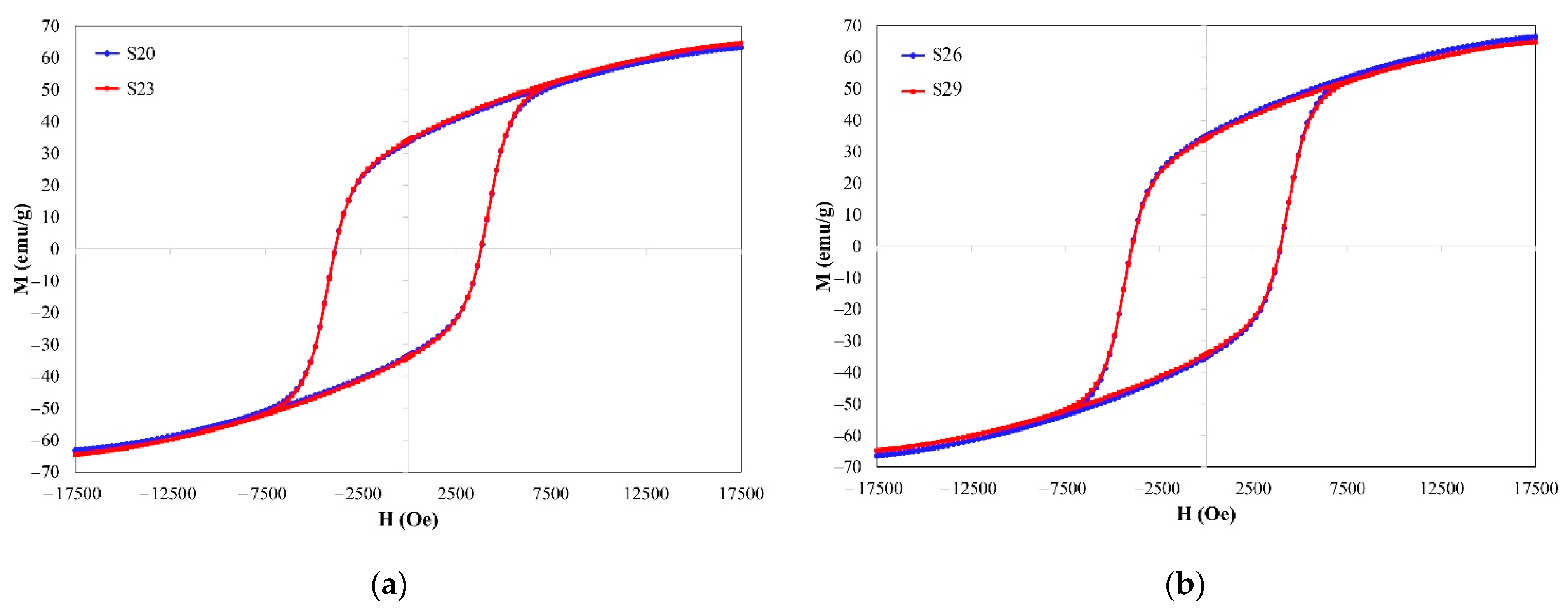 Metals 12 01659 g005 Metals 12 01659 g005
