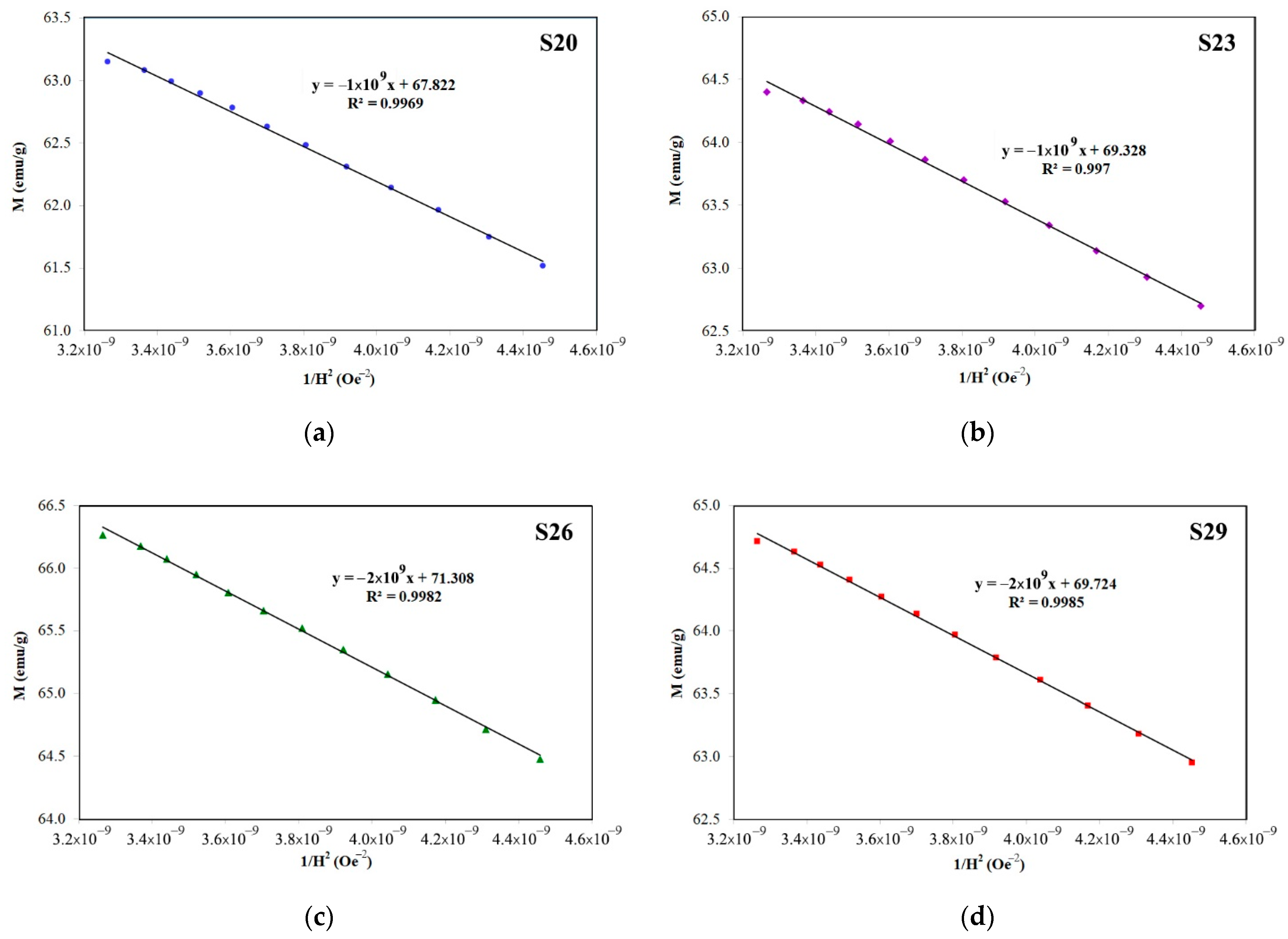 Metals 12 01659 g006 Metals 12 01659 g006