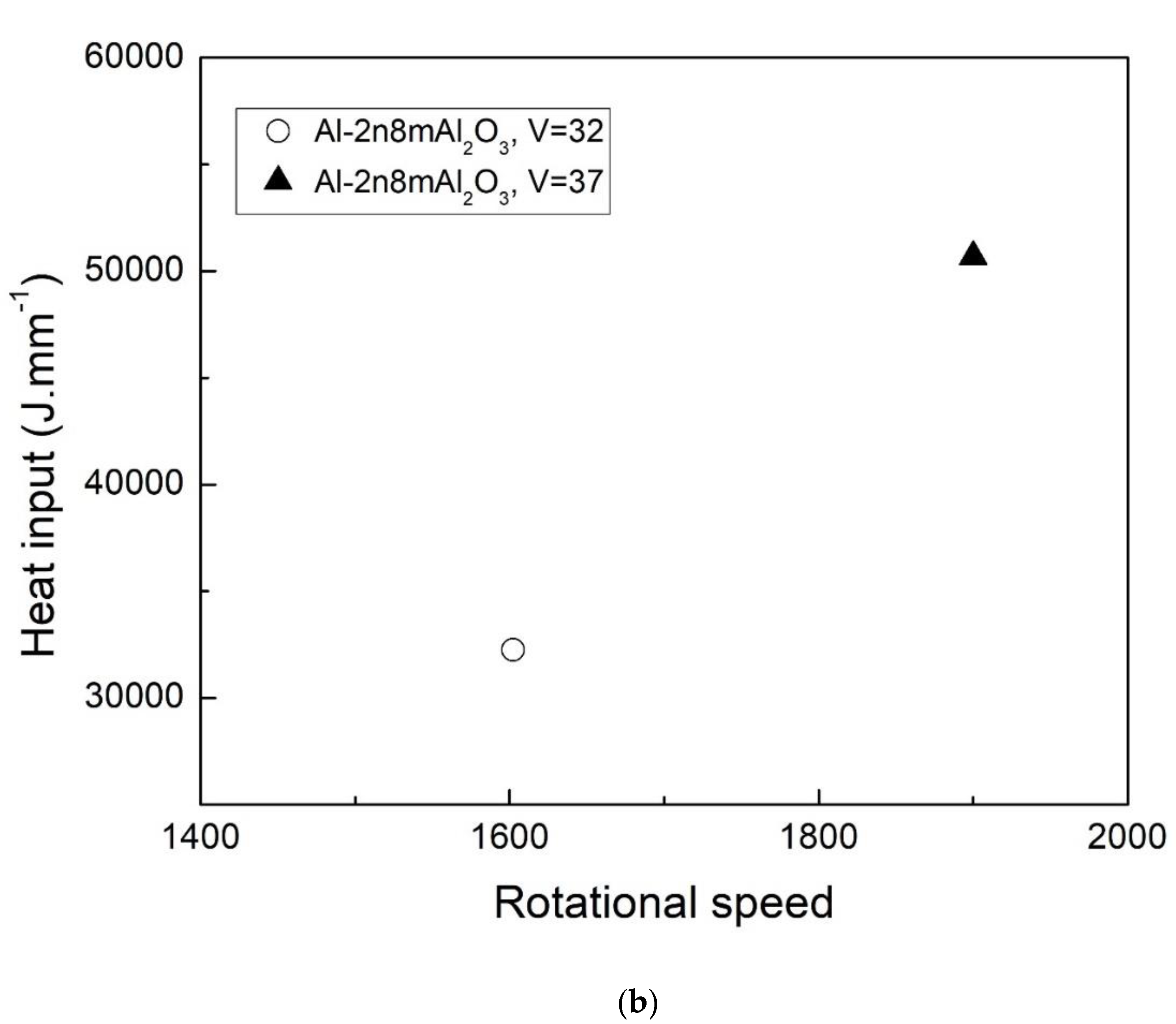 Metals 12 01660 g012b Metals 12 01660 g012b