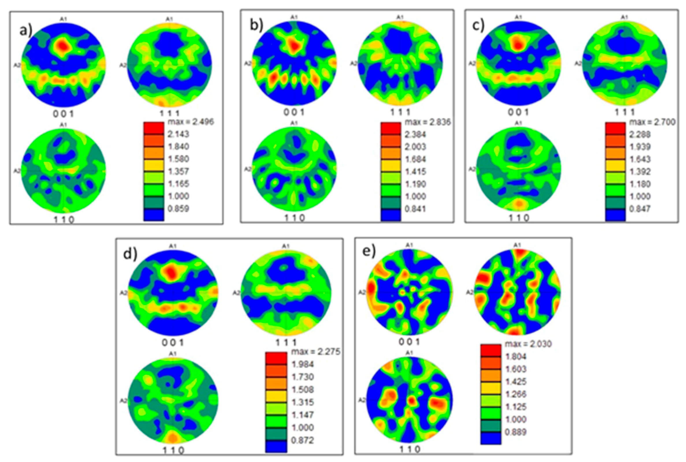 Metals 12 01661 g003 Metals 12 01661 g003
