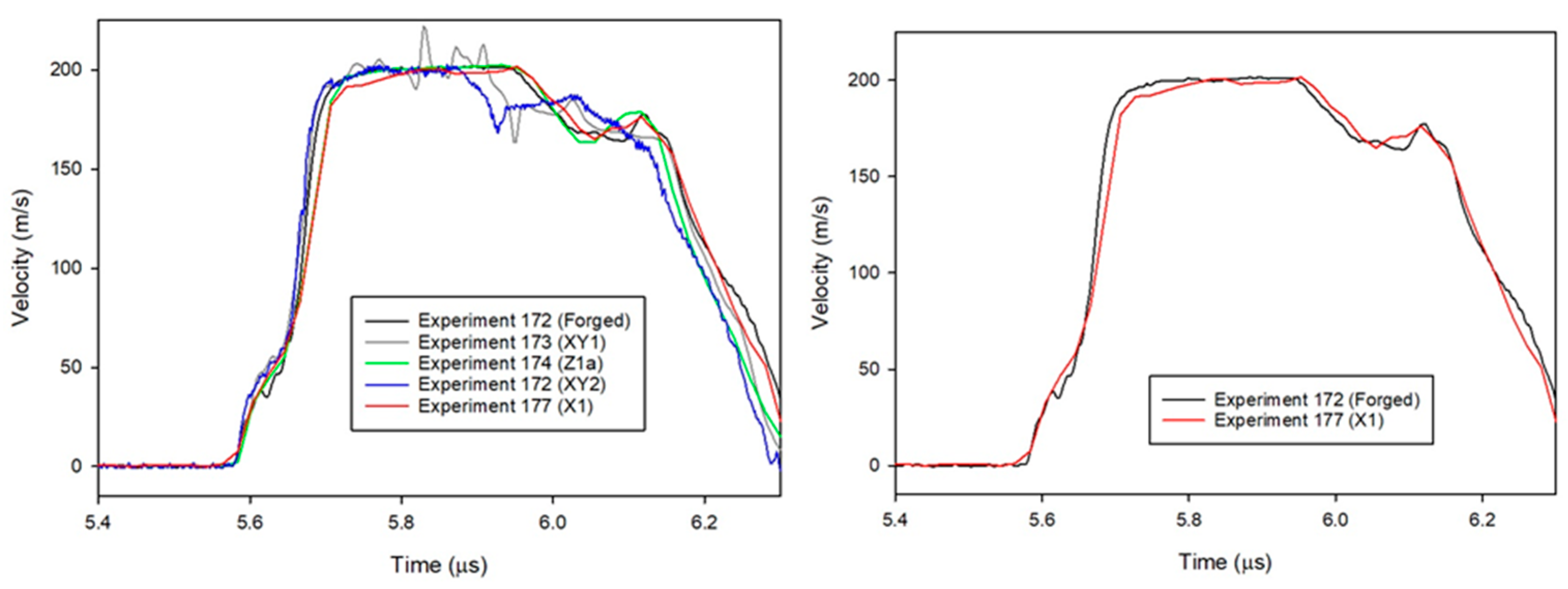 Metals 12 01661 g005 Metals 12 01661 g005
