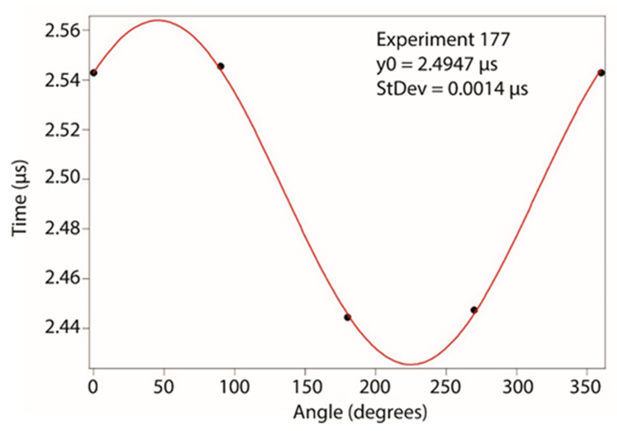 Metals 12 01661 g007 Metals 12 01661 g007