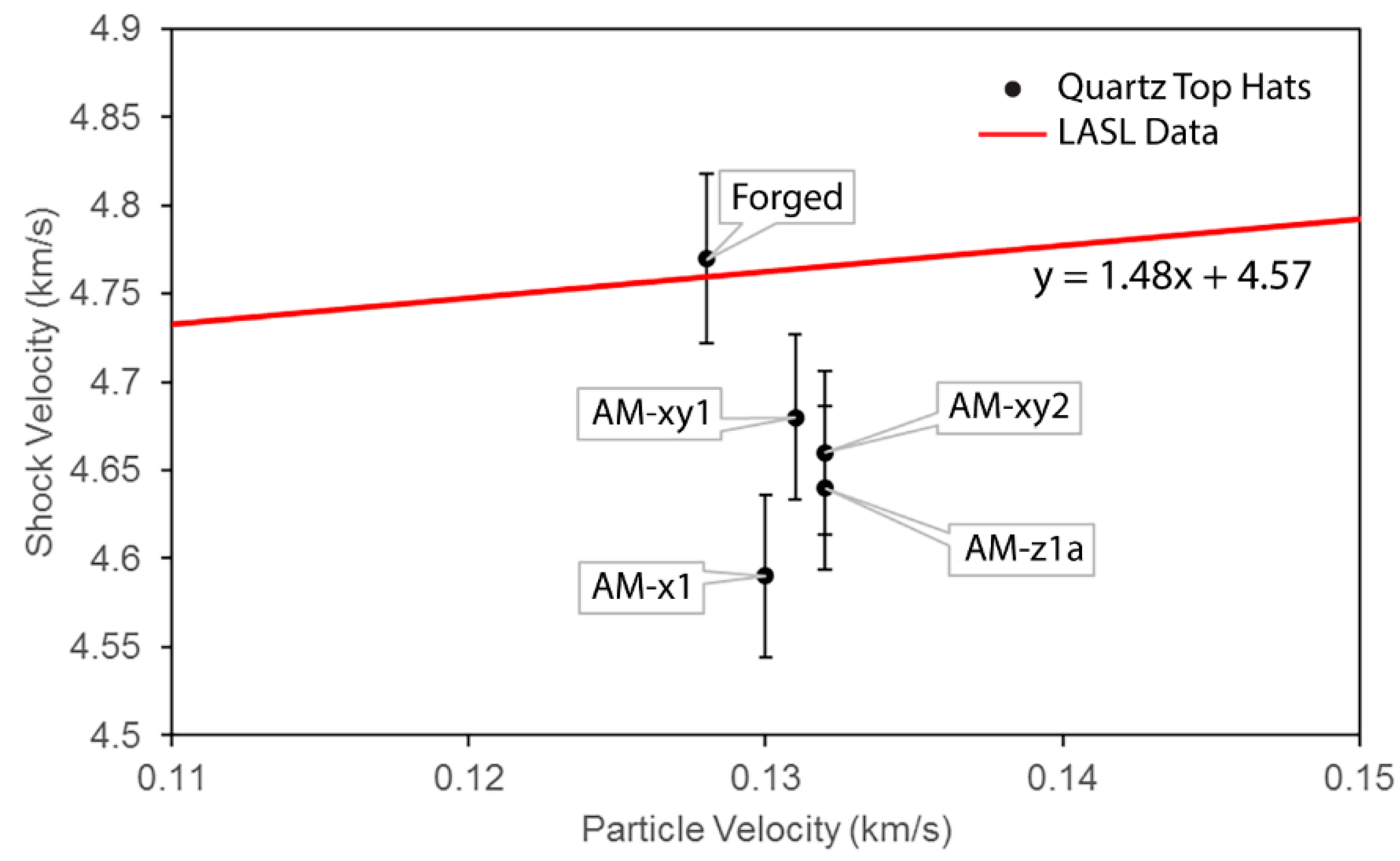 Metals 12 01661 g008 Metals 12 01661 g008