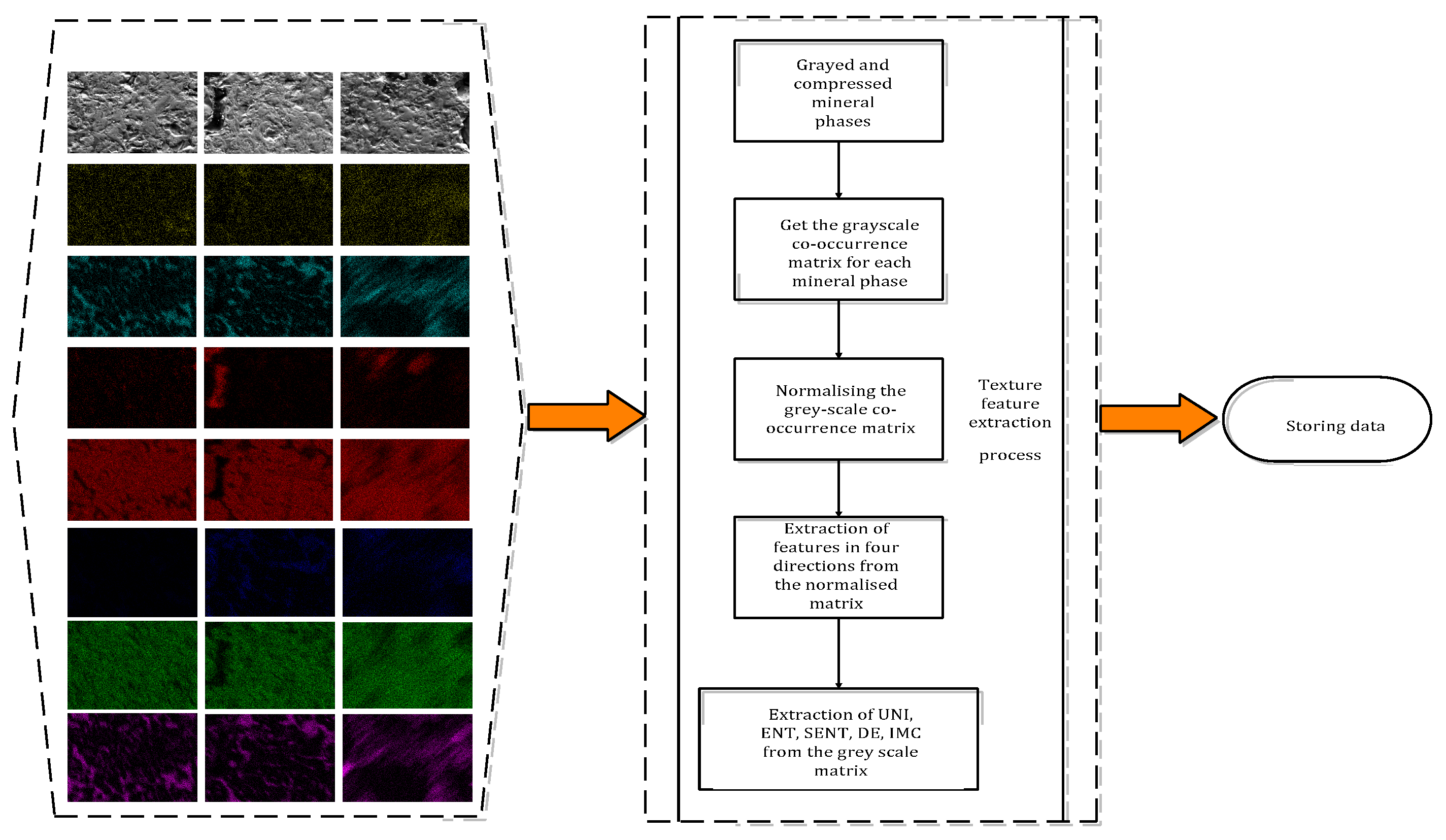 Metals 12 01662 g001