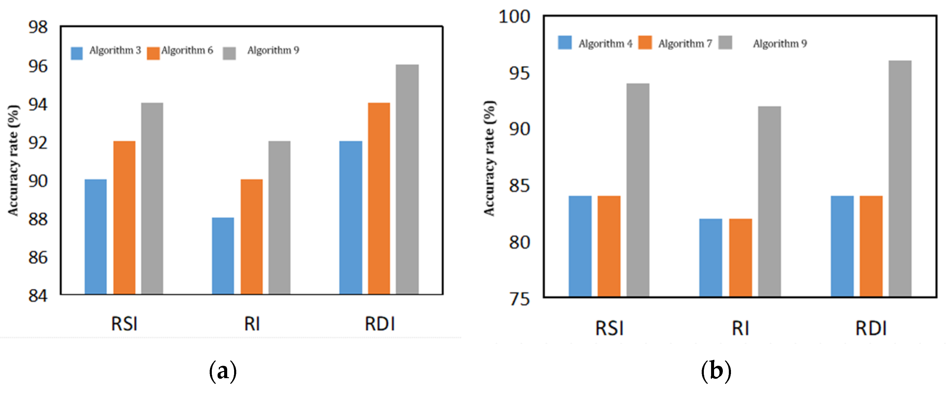 Metals 12 01662 g006a