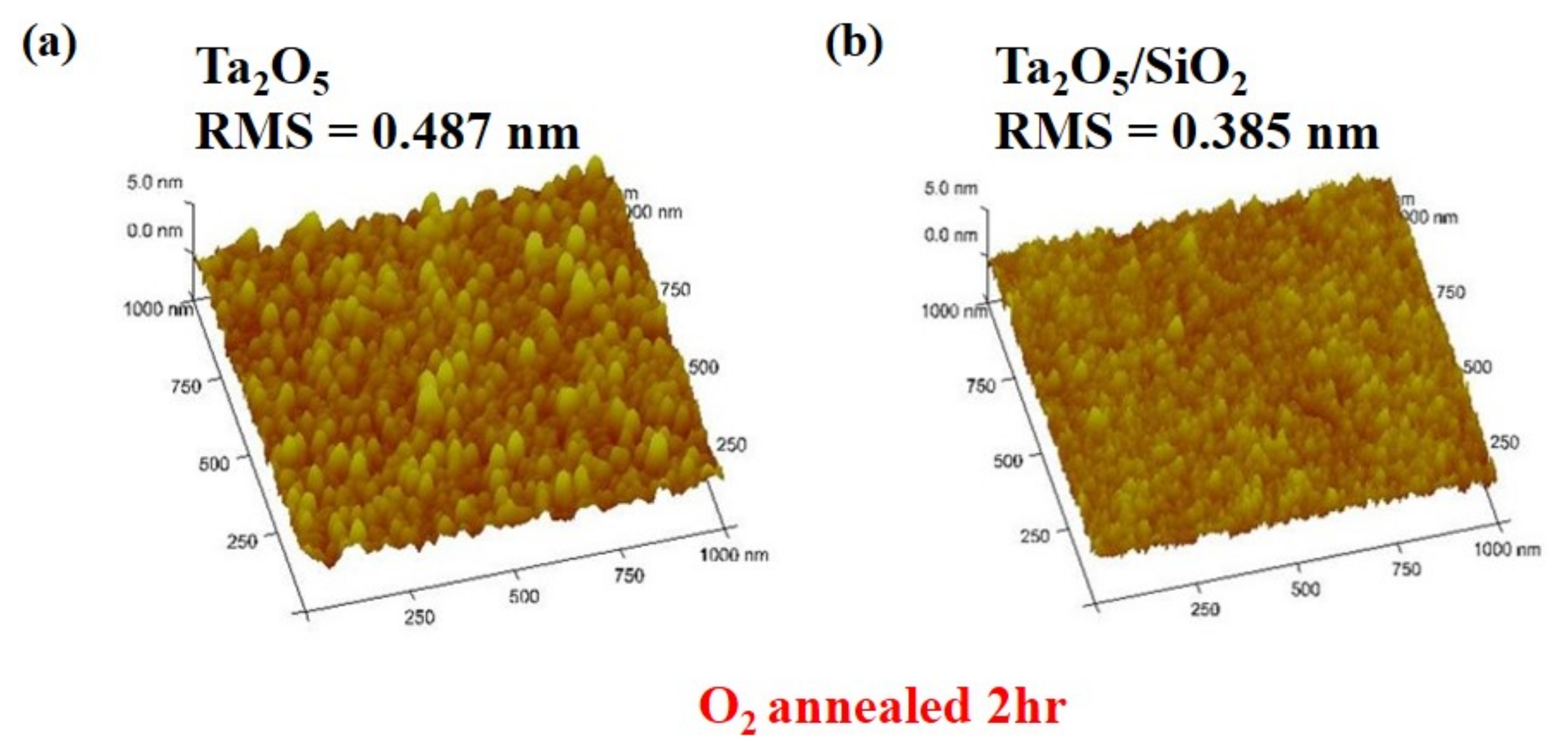 Metals 12 01663 g003