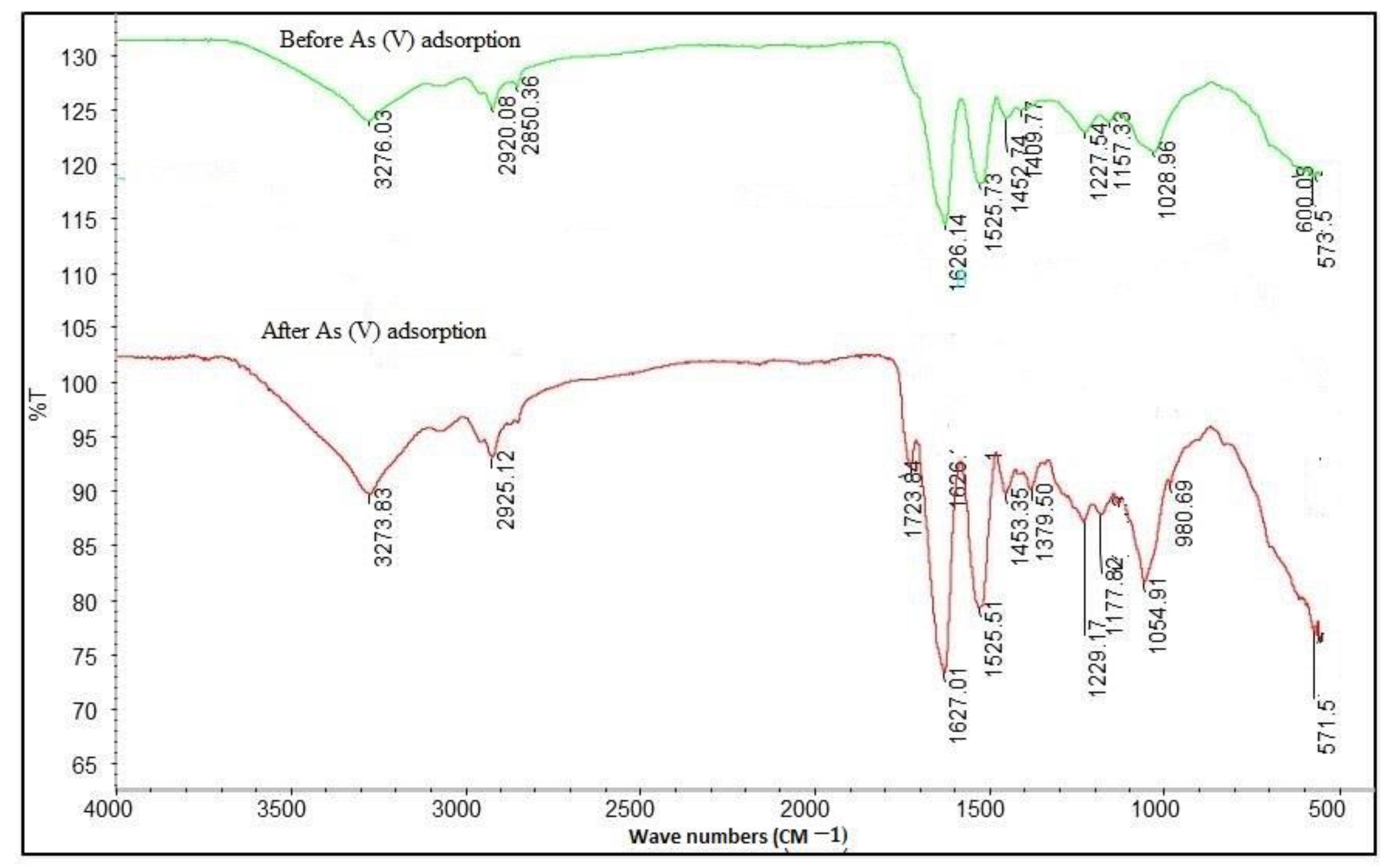 Metals 12 01664 g002