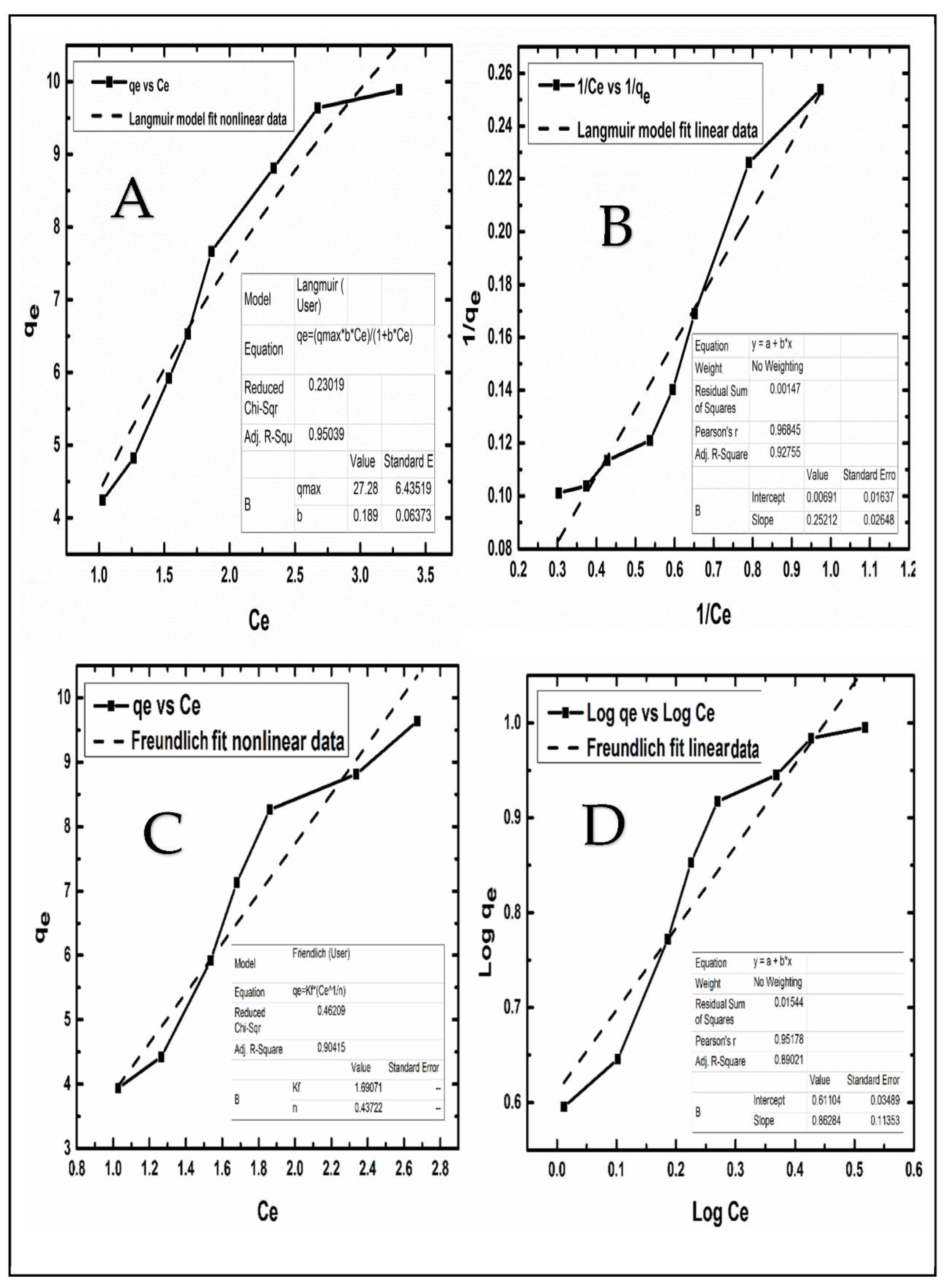 Metals 12 01664 g004