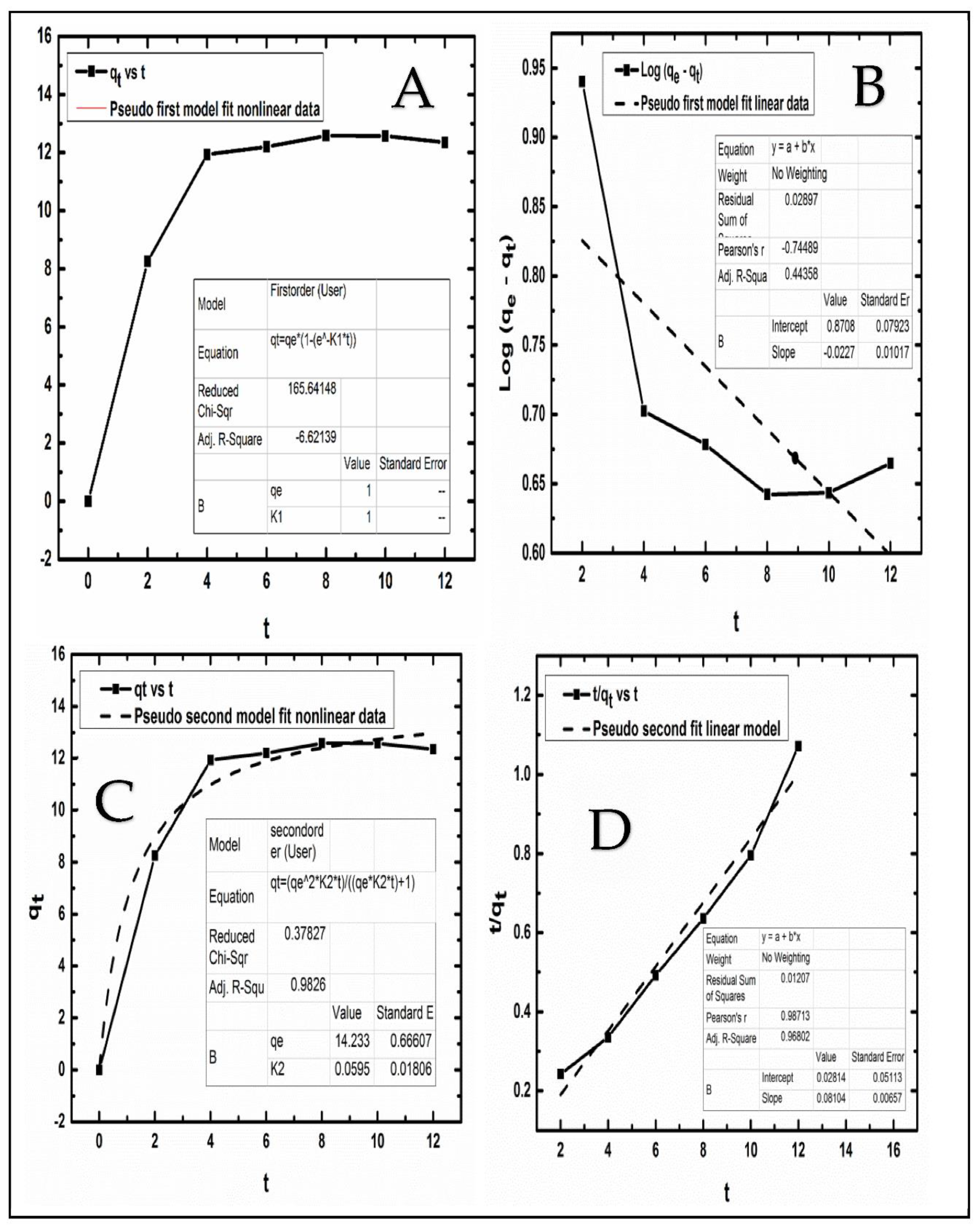 Metals 12 01664 g005