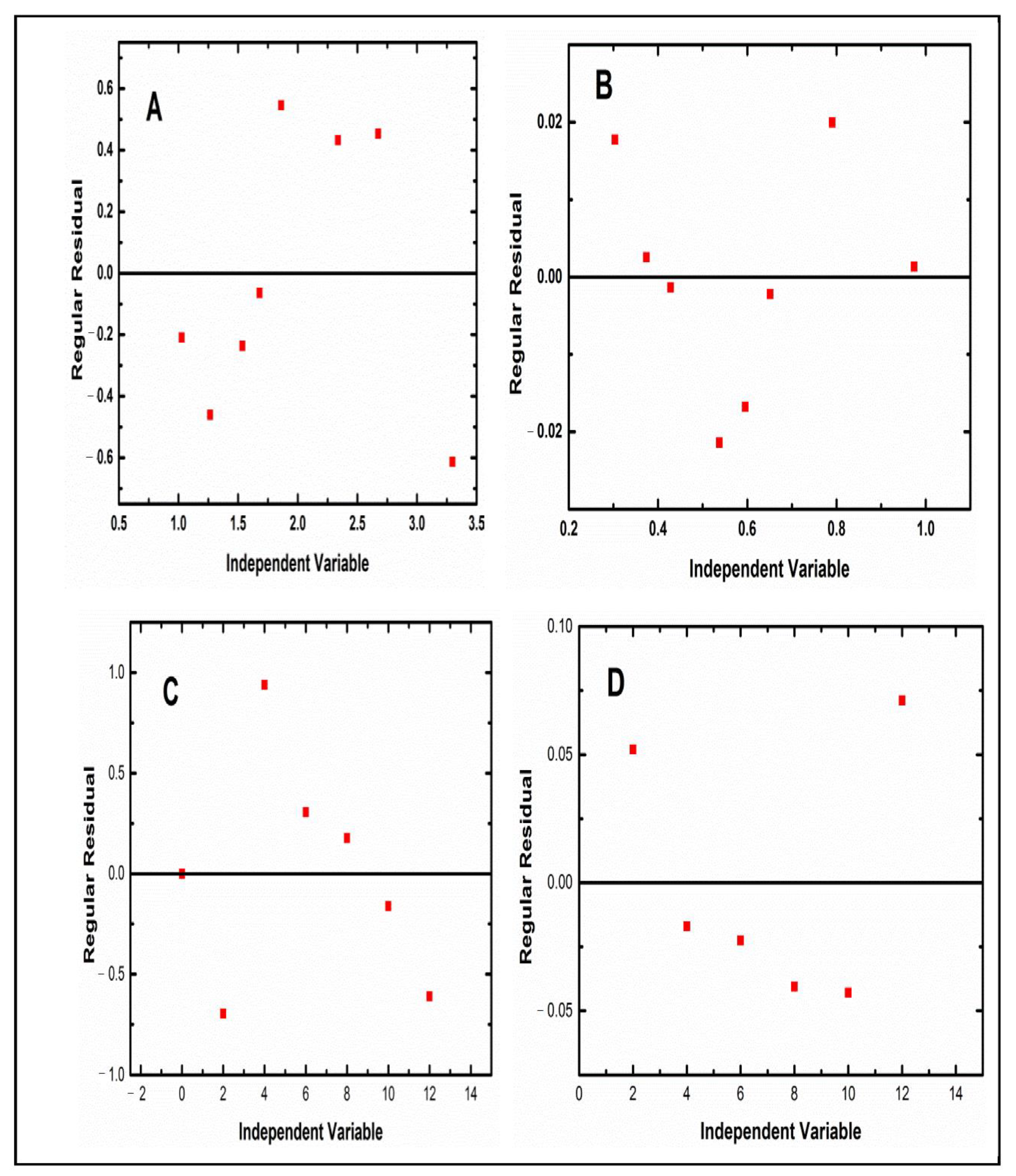 Metals 12 01664 g006