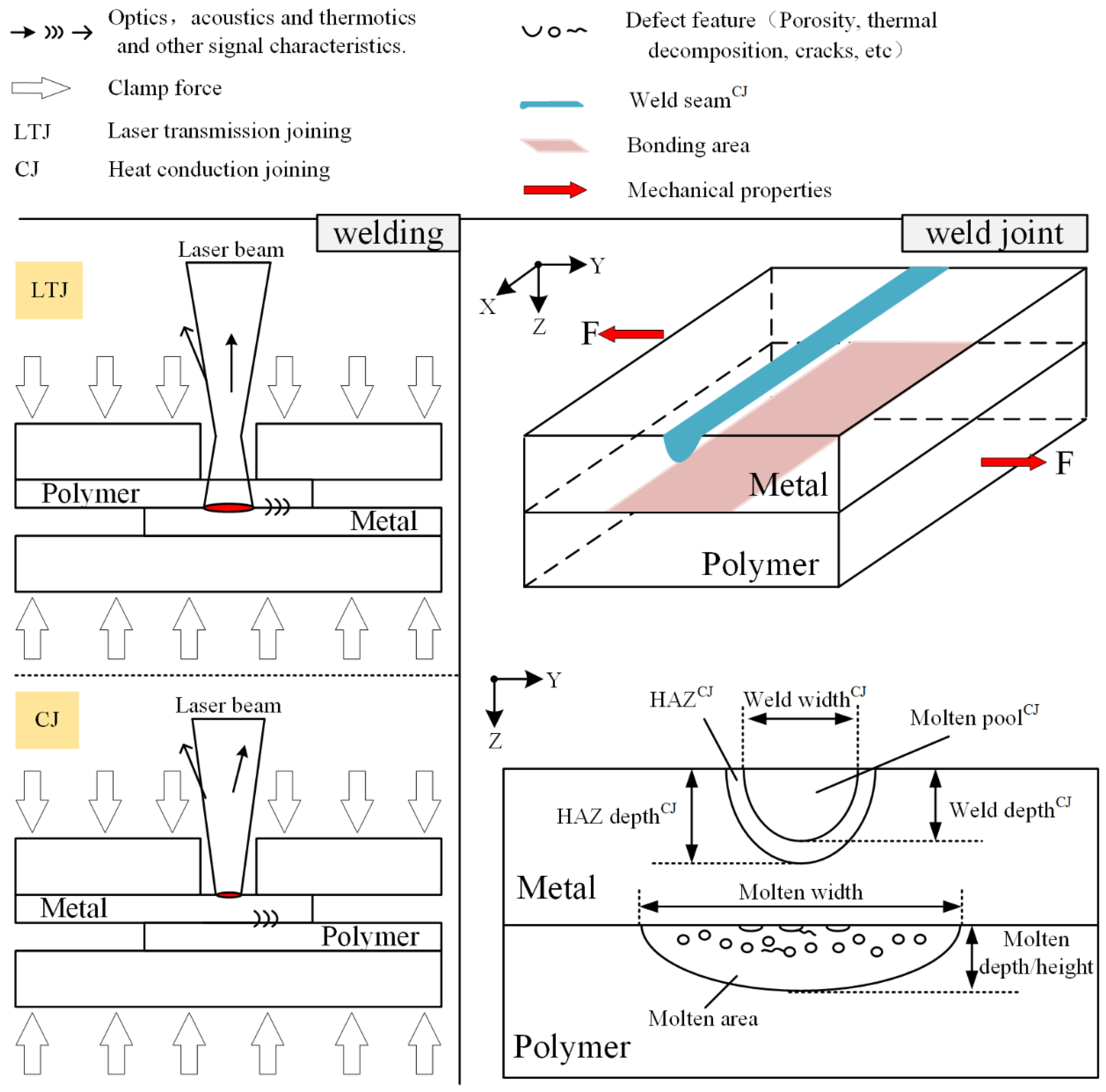 Metals 12 01666 g015
