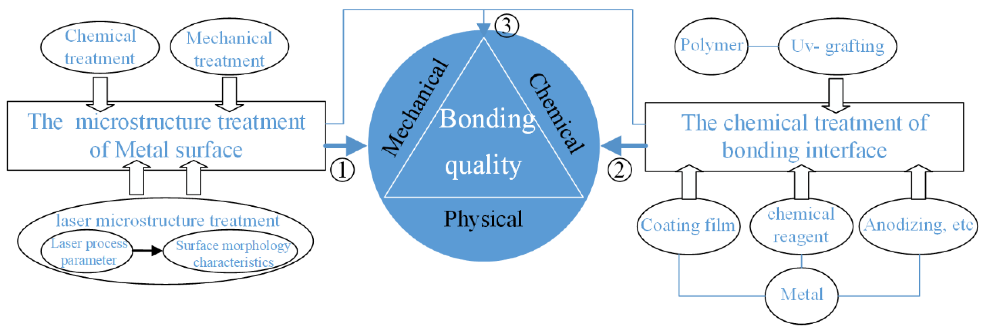 Metals 12 01666 g016