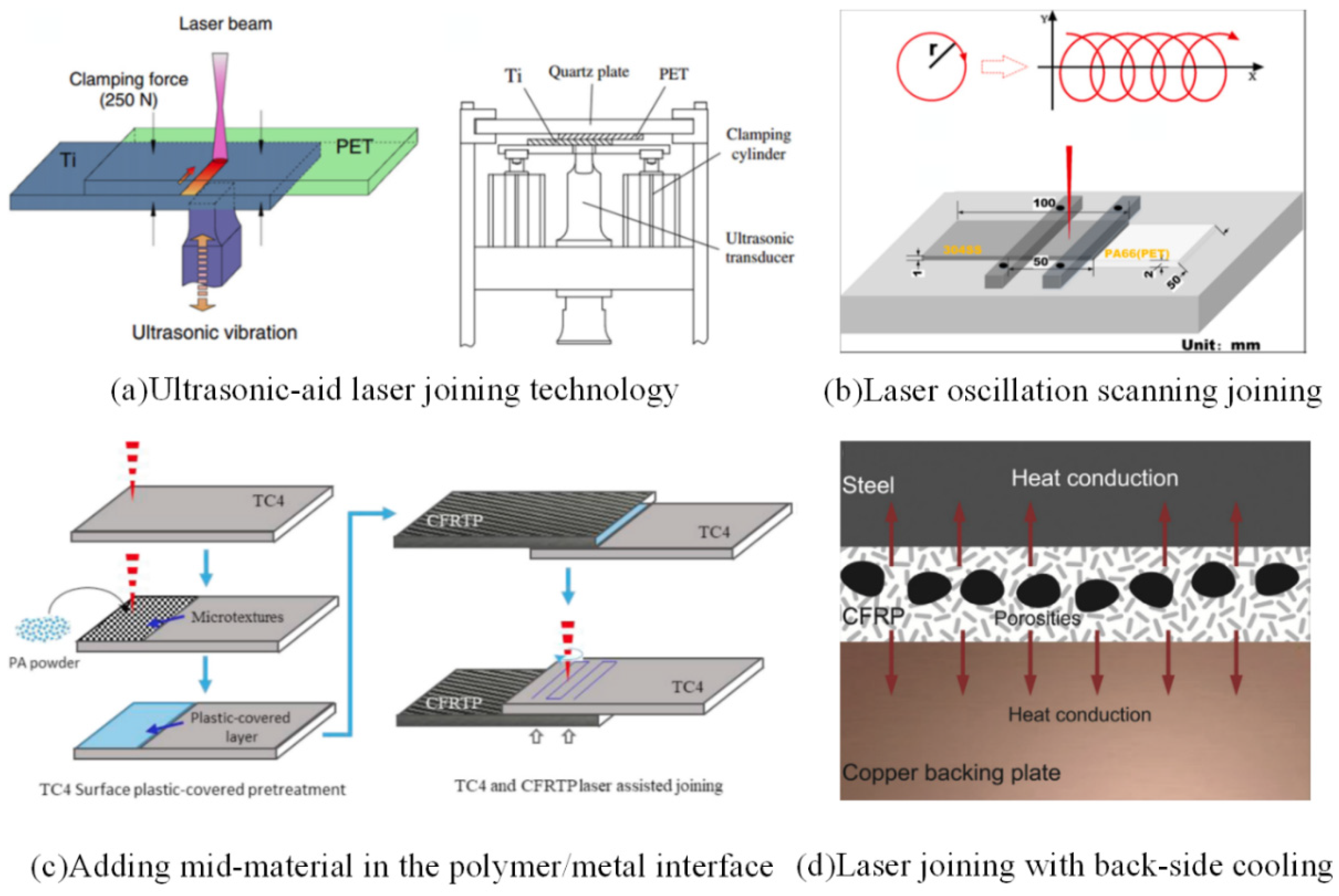 Metals 12 01666 g017