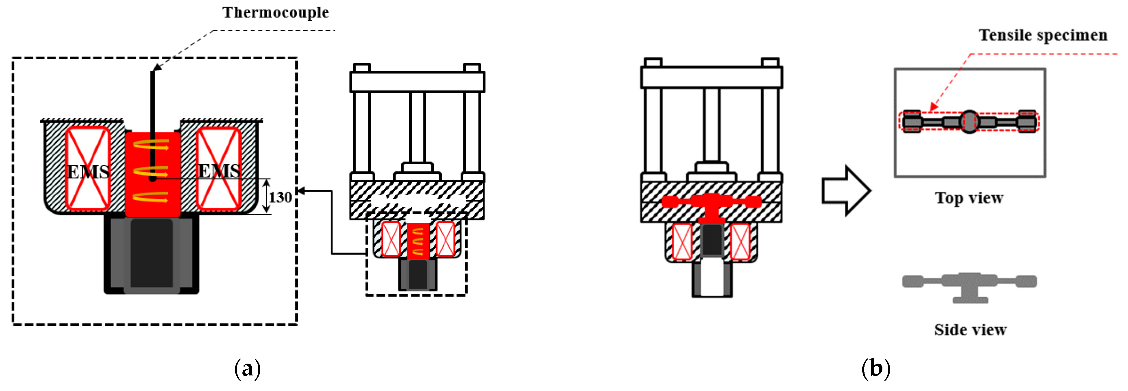 Metals 12 01670 g003