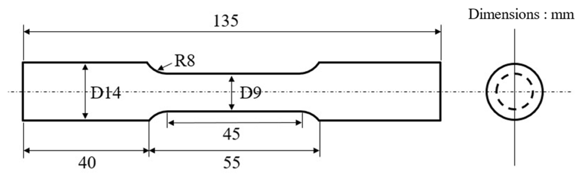 Metals 12 01670 g004