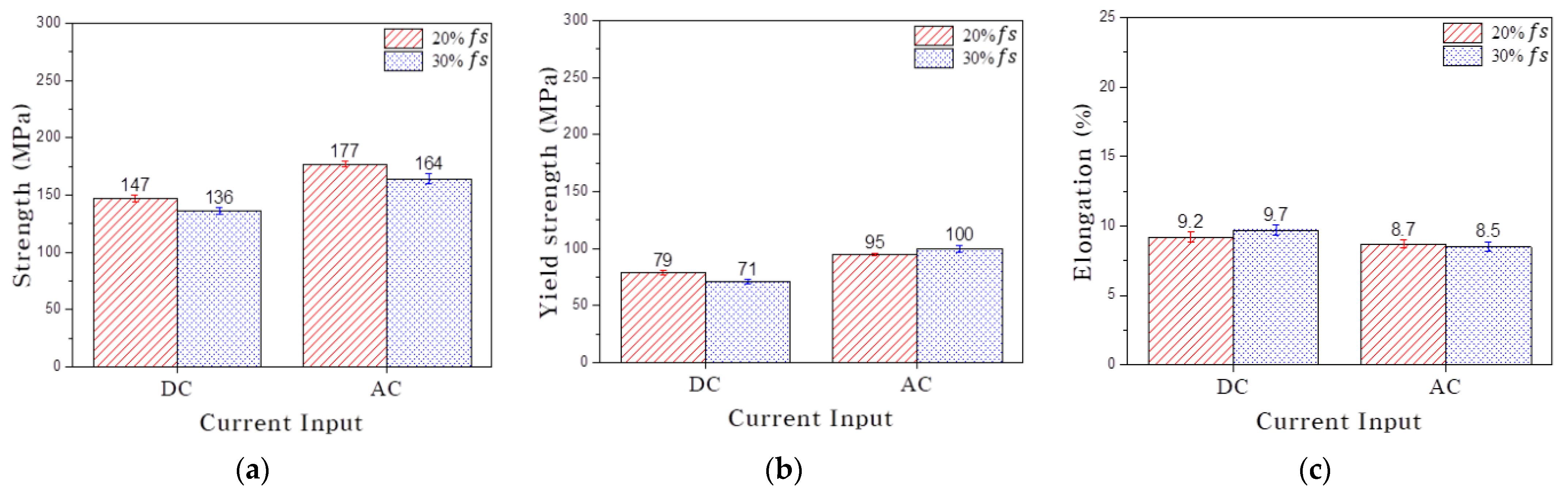 Metals 12 01670 g007
