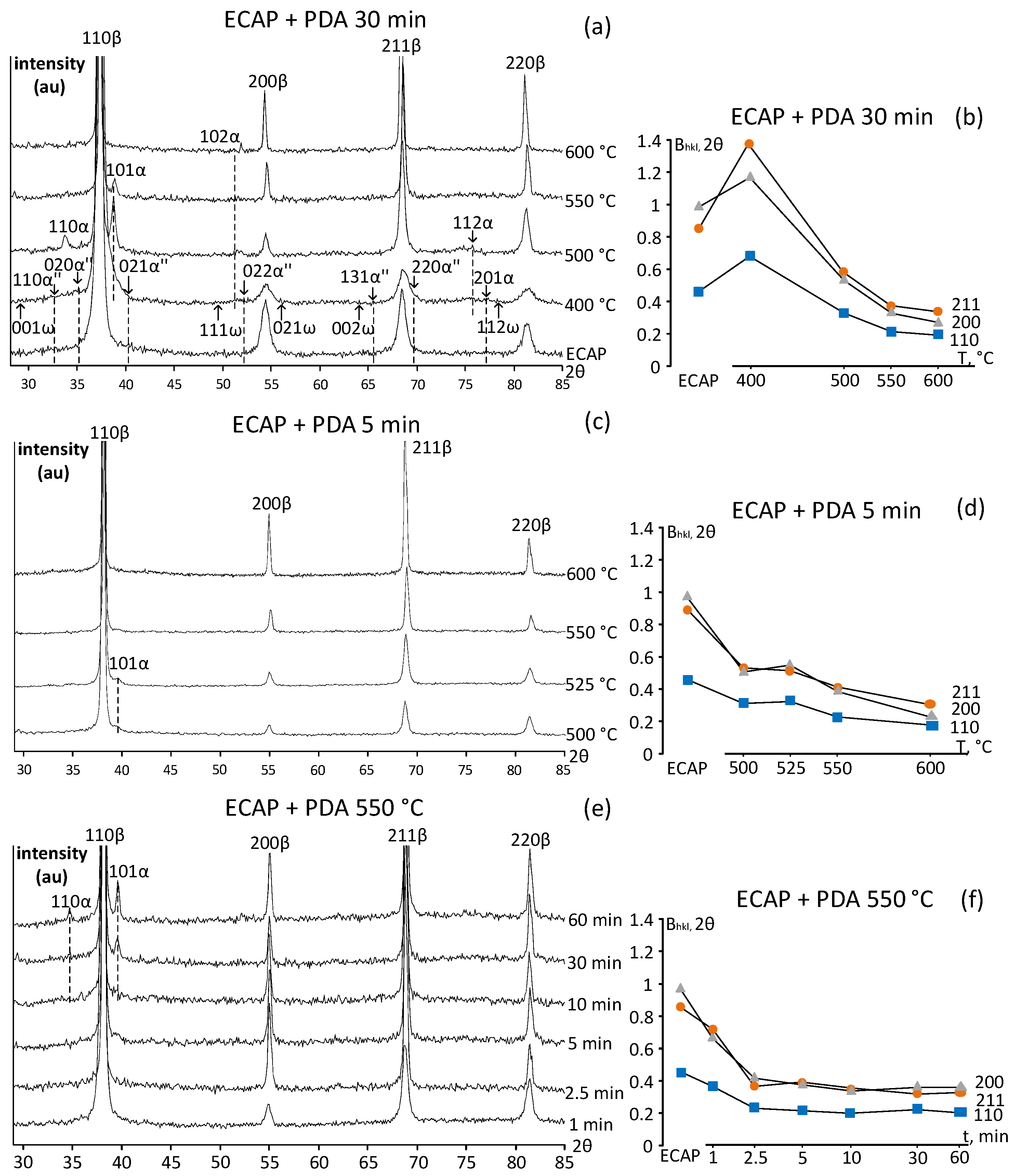 Metals 12 01672 g002 Metals 12 01672 g002