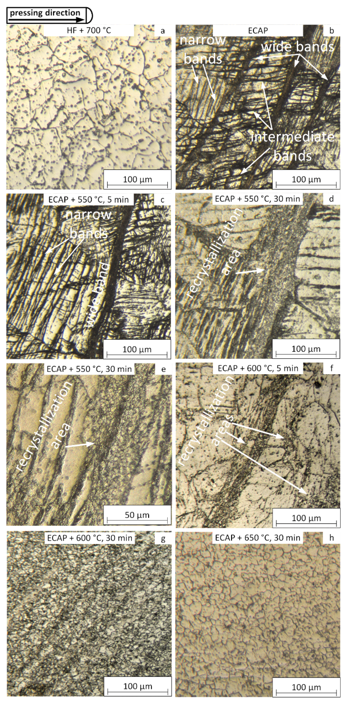 Metals 12 01672 g003 Metals 12 01672 g003