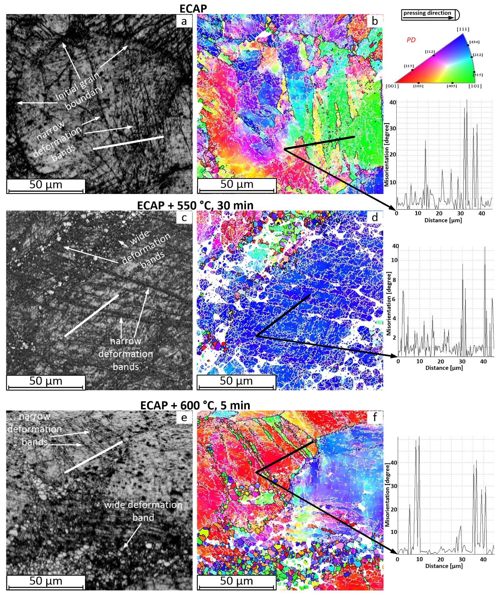 Metals 12 01672 g004 Metals 12 01672 g004