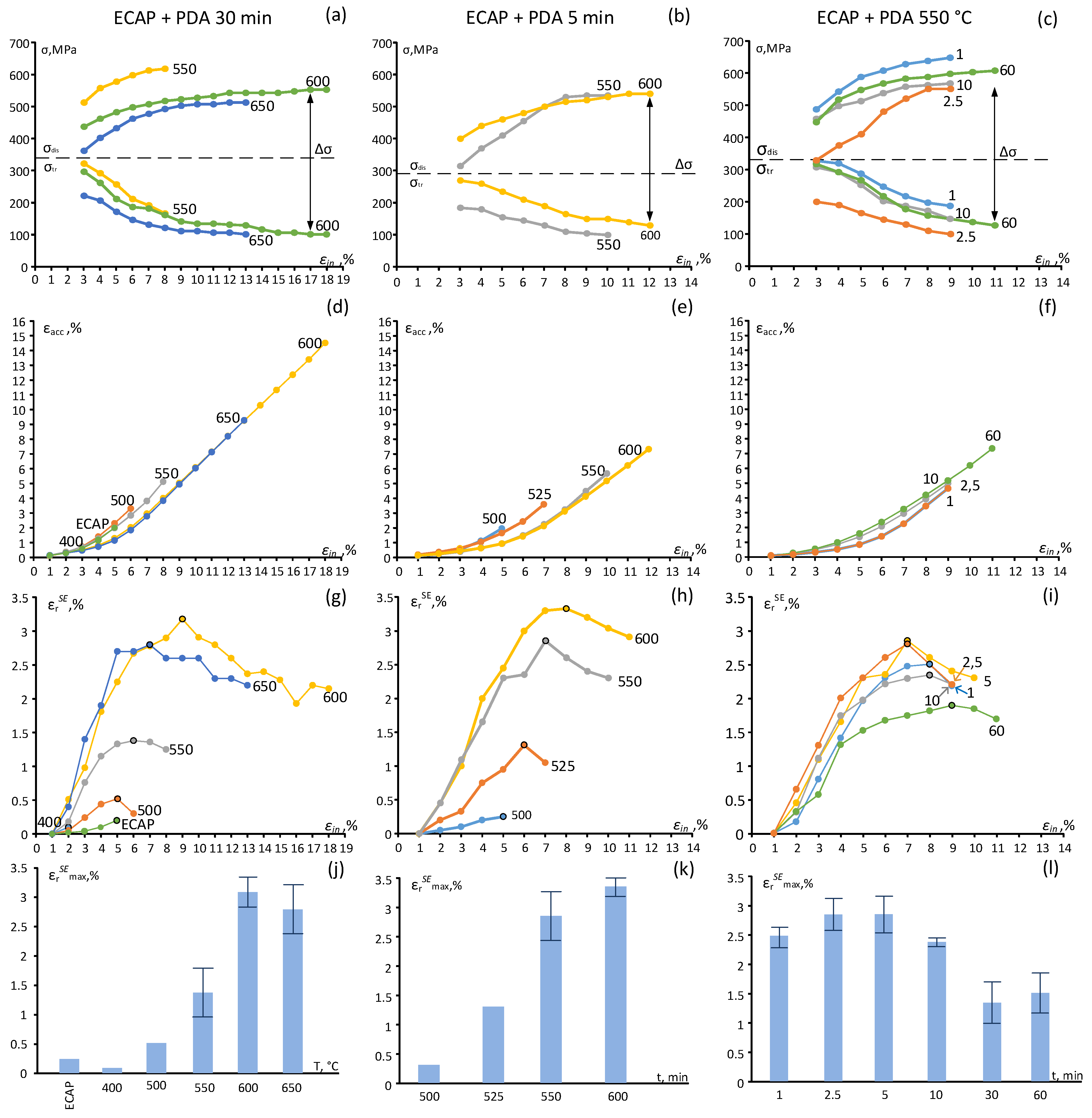 Metals 12 01672 g010 Metals 12 01672 g010