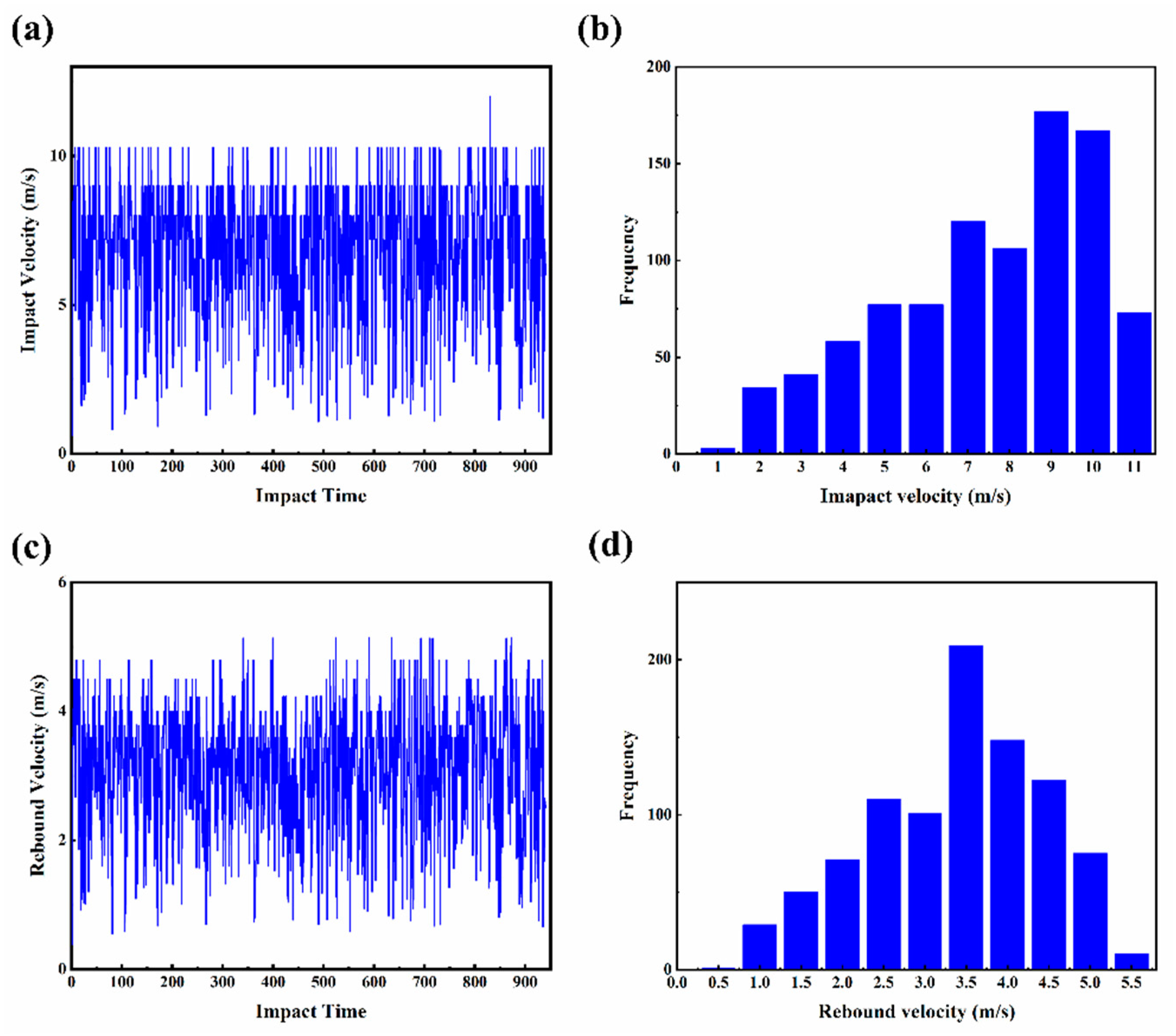 Metals 12 01673 g007 Metals 12 01673 g007