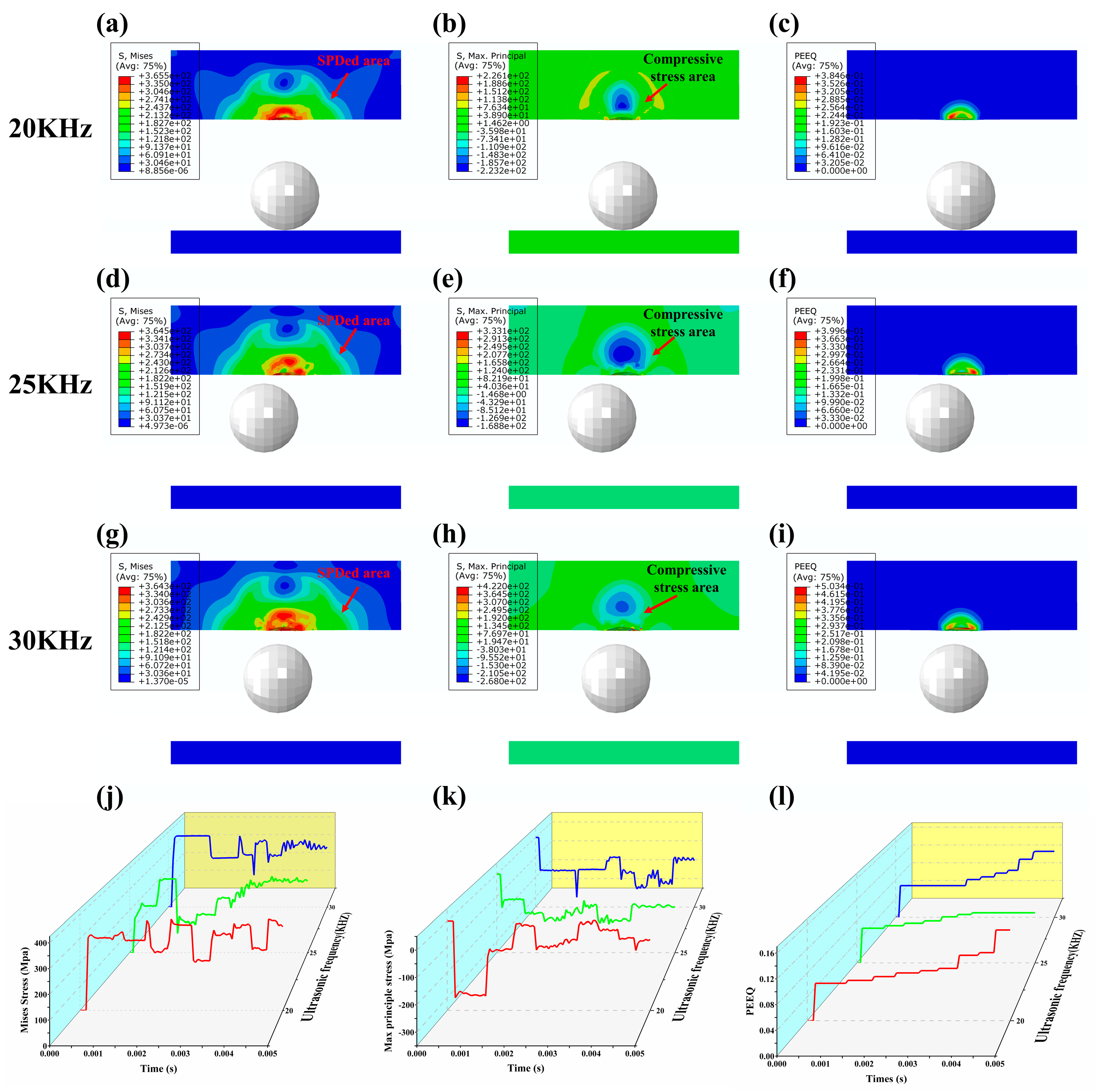Metals 12 01673 g009 Metals 12 01673 g009